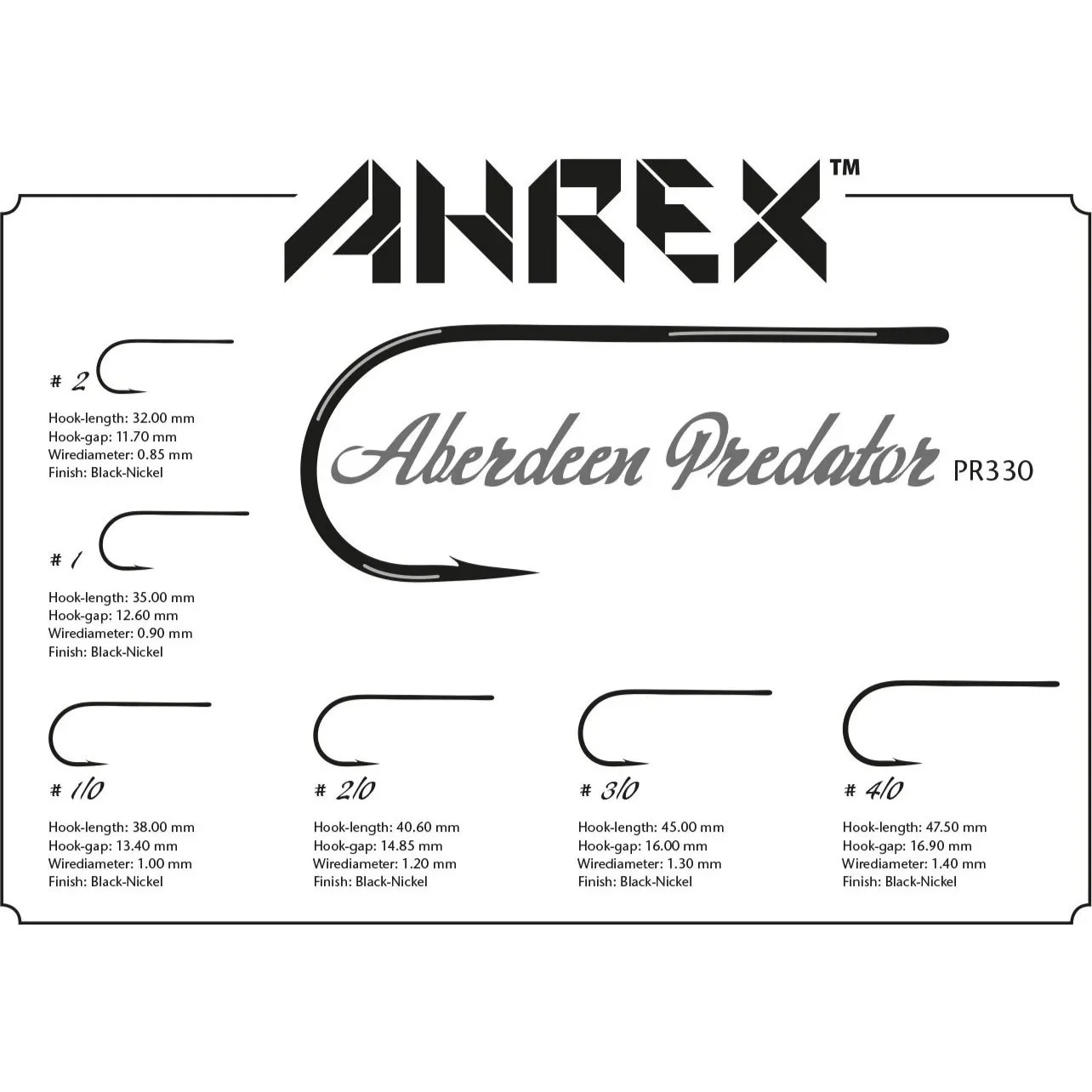 PR-330_Aberdeen-Predator.jpg