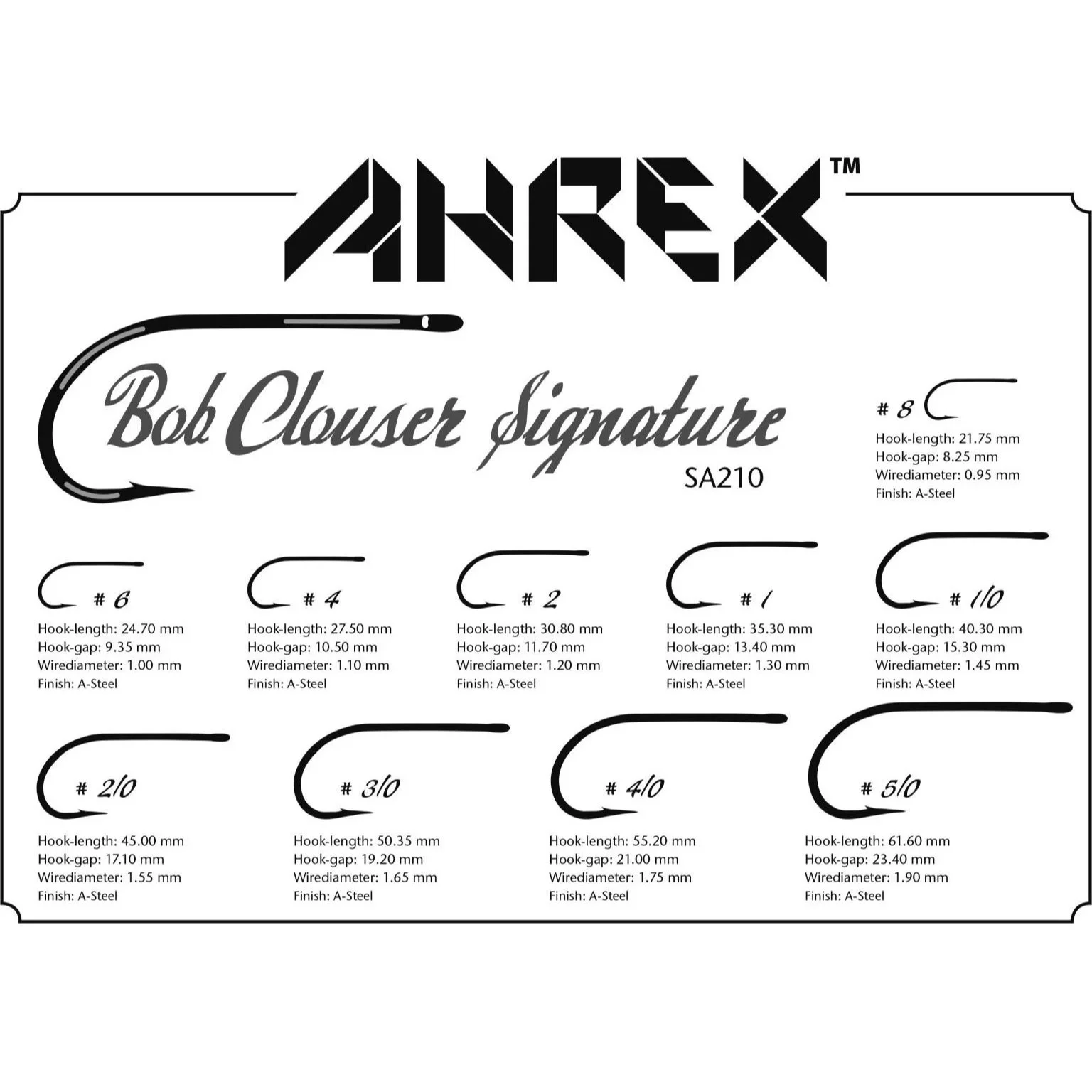 AHrex-SA210-Bob-Clouser-Signature-kopier-1536x1081.jpg