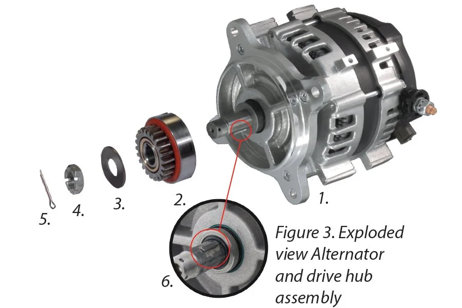 #25 - Alternator Drive System — RAM Aircraft, L.P.