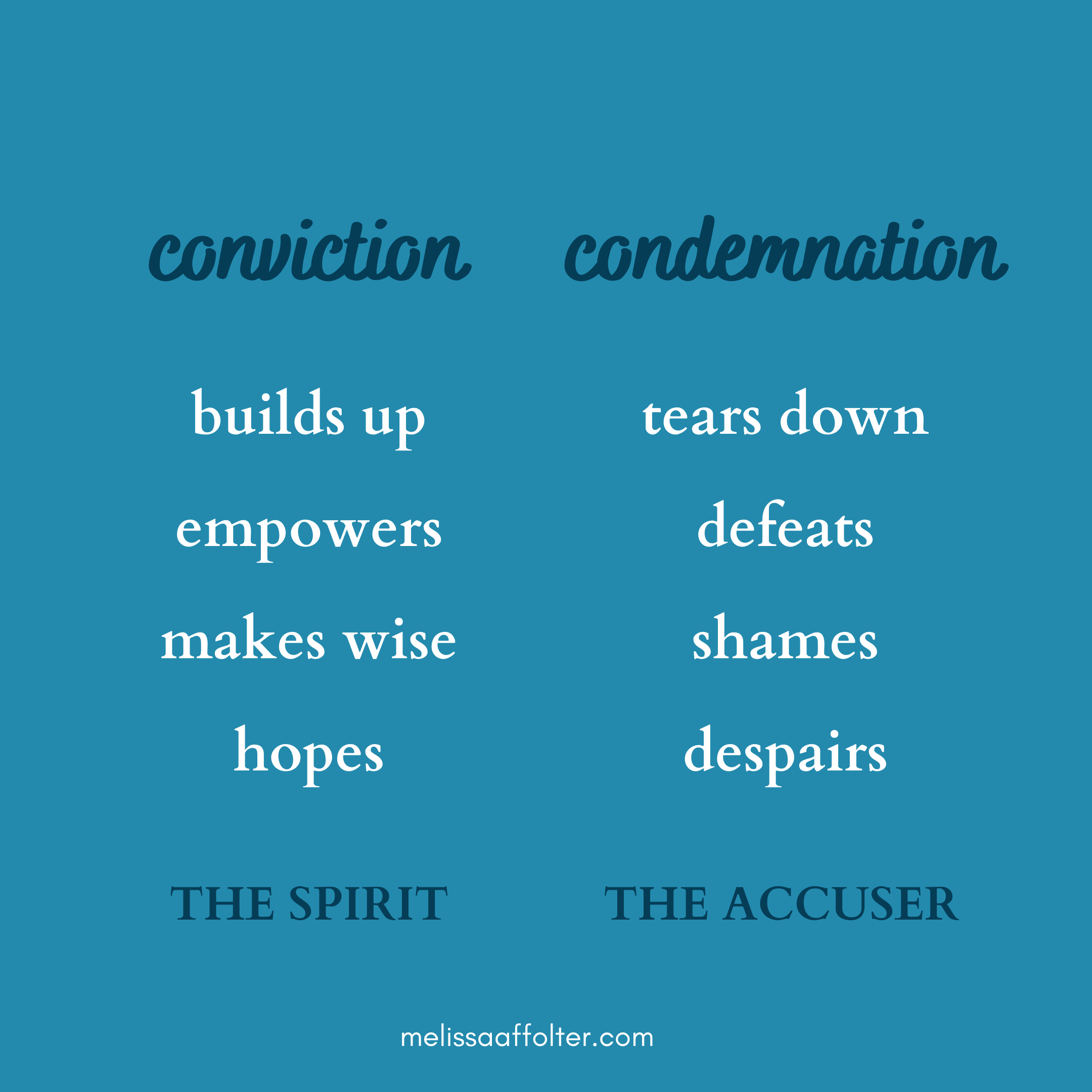 Conviction vs. Condemnation —