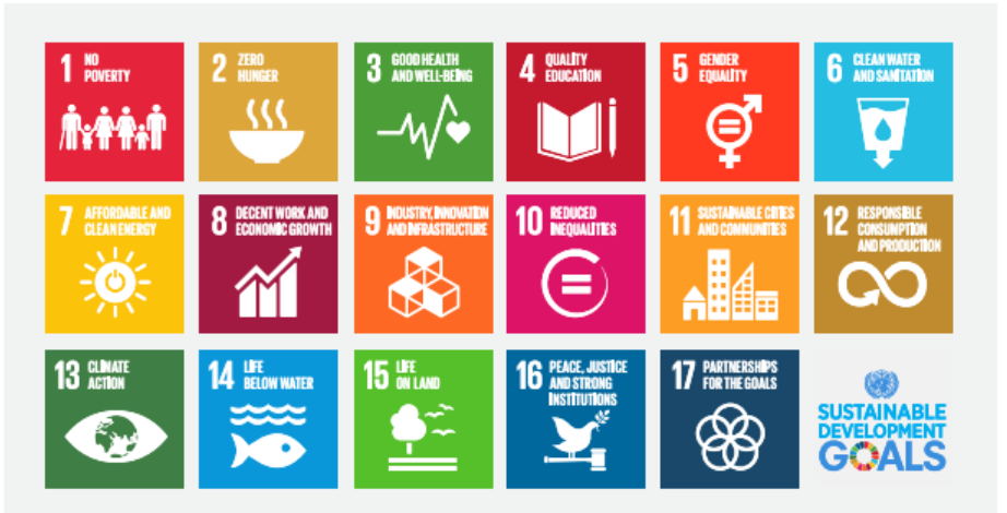 10 Tips to Drive Sustainable Business Growth