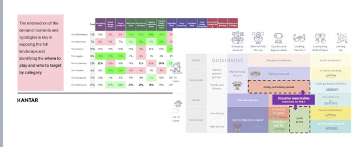 Kantar Demand Landscape.jpg