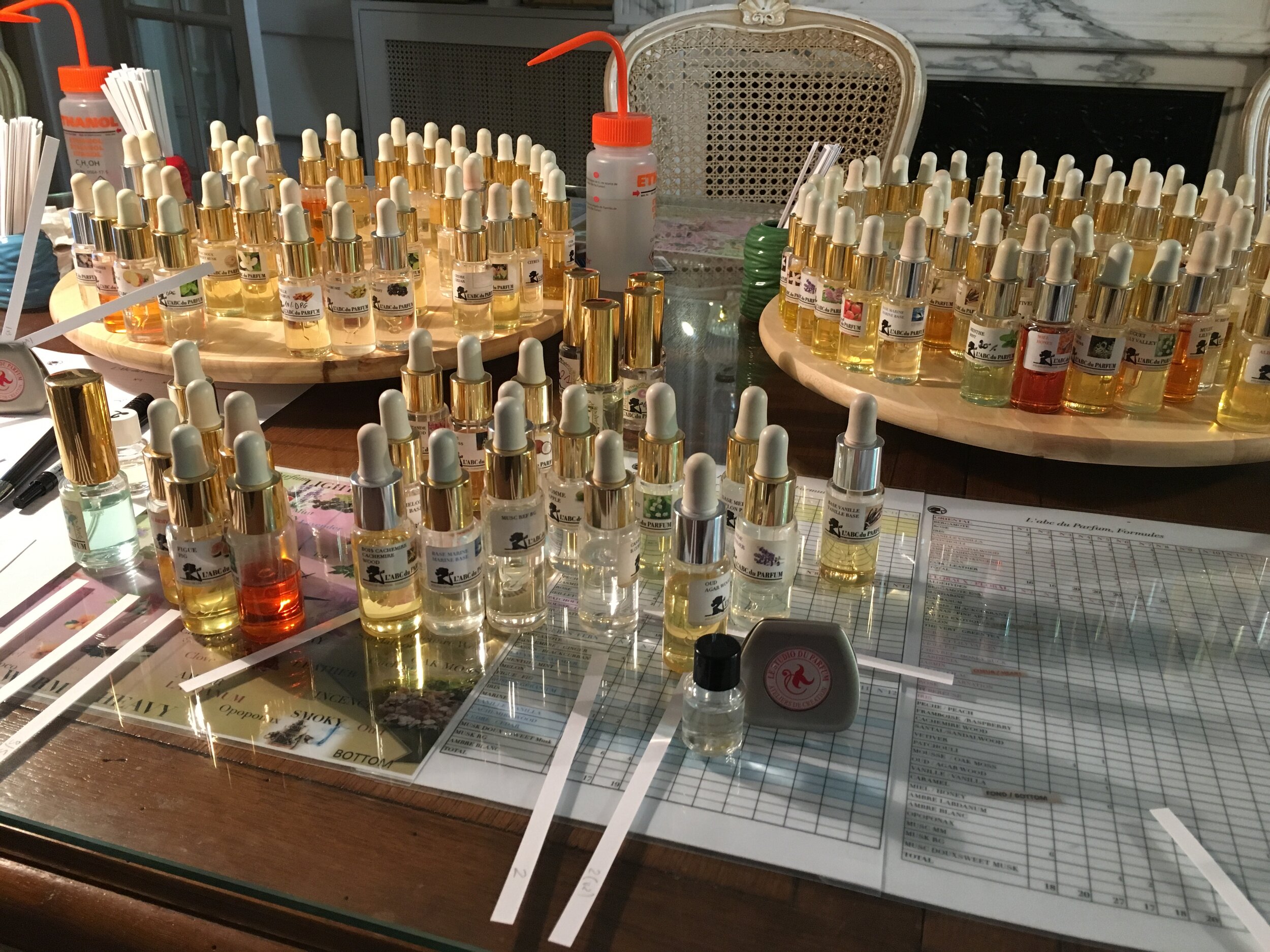 Perfume Making Class in Paris