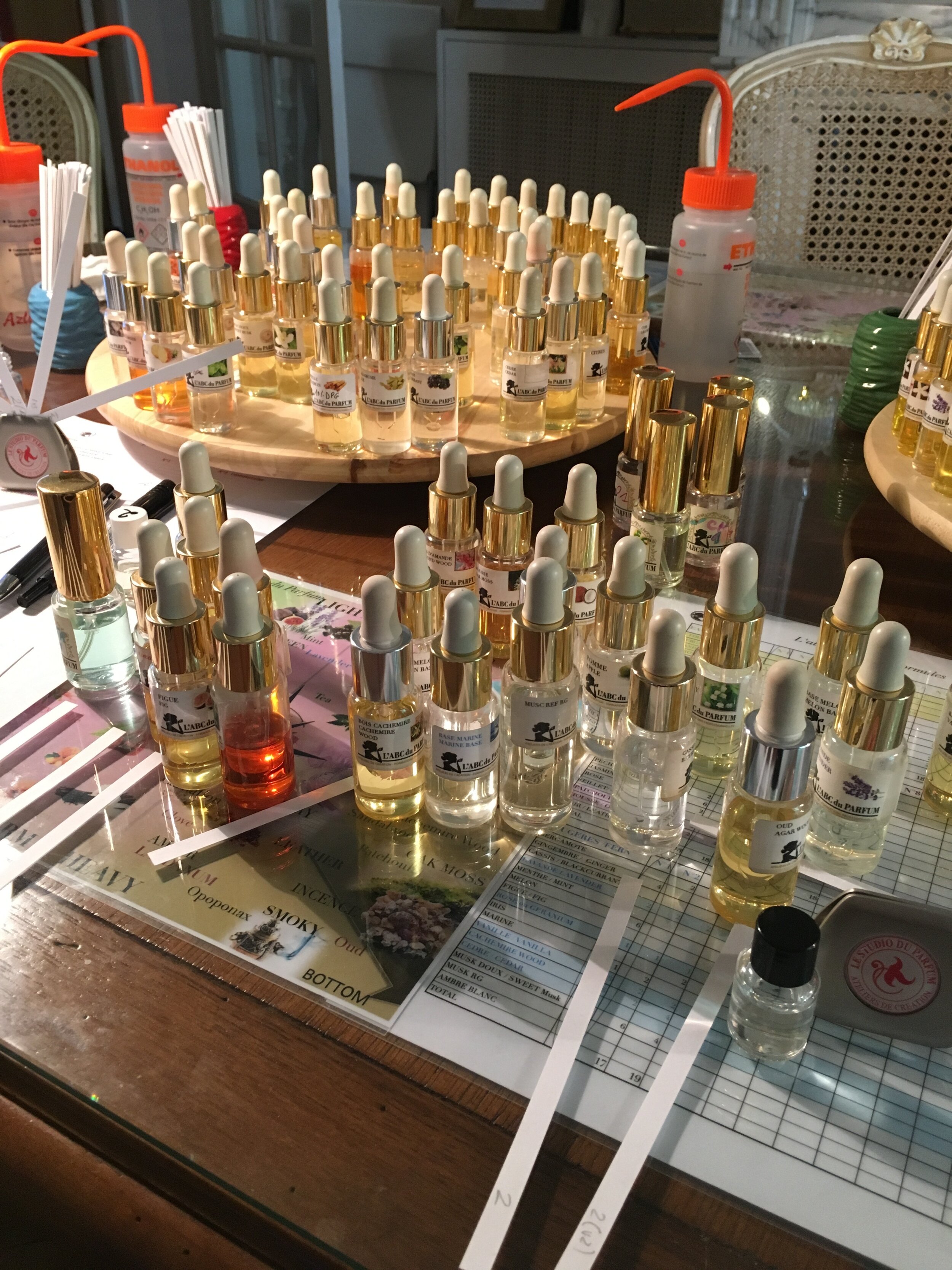 Perfume Making Class in Paris