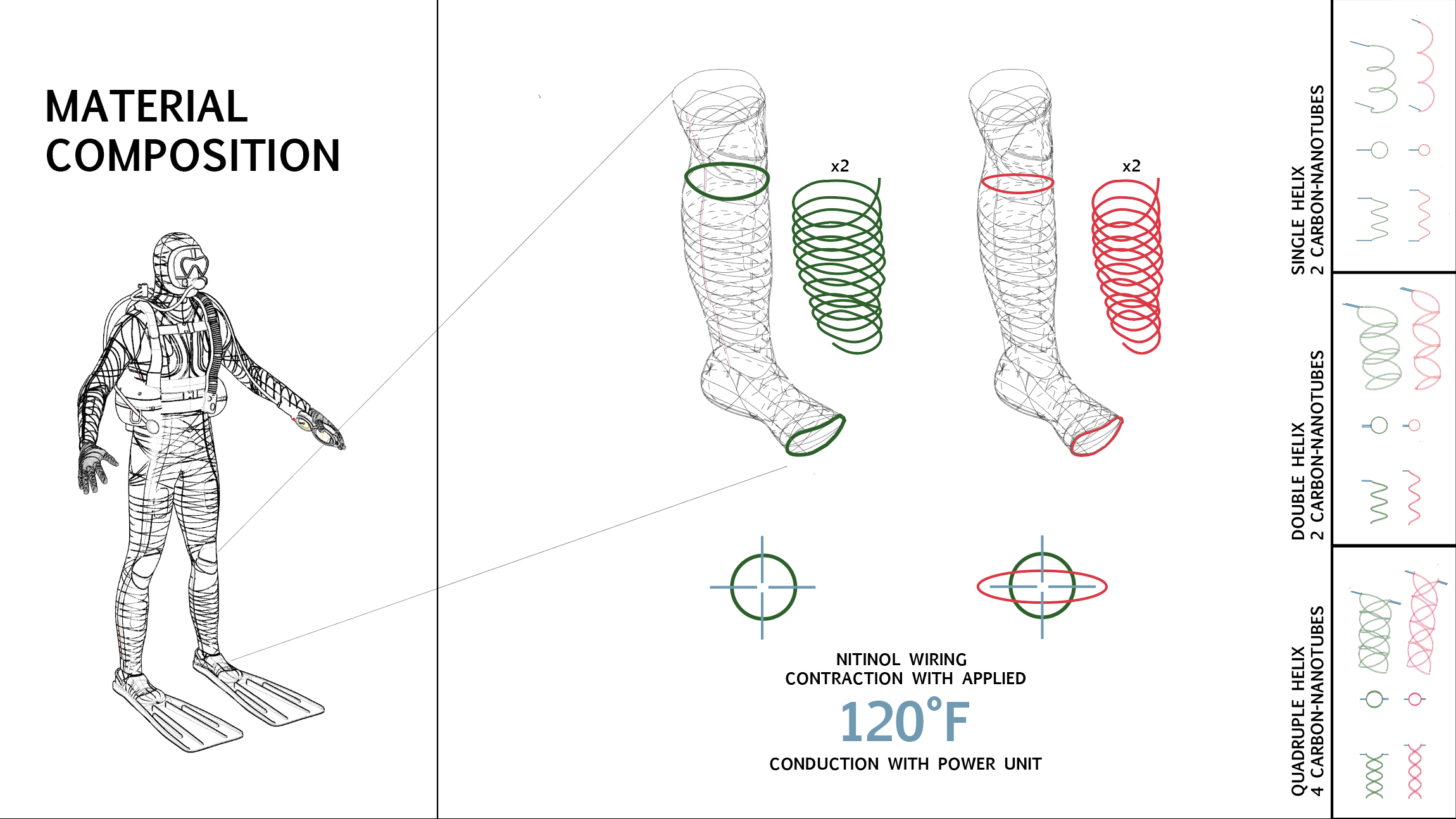 Screen Shot 2021-05-18 at 2.23.44 PM.png