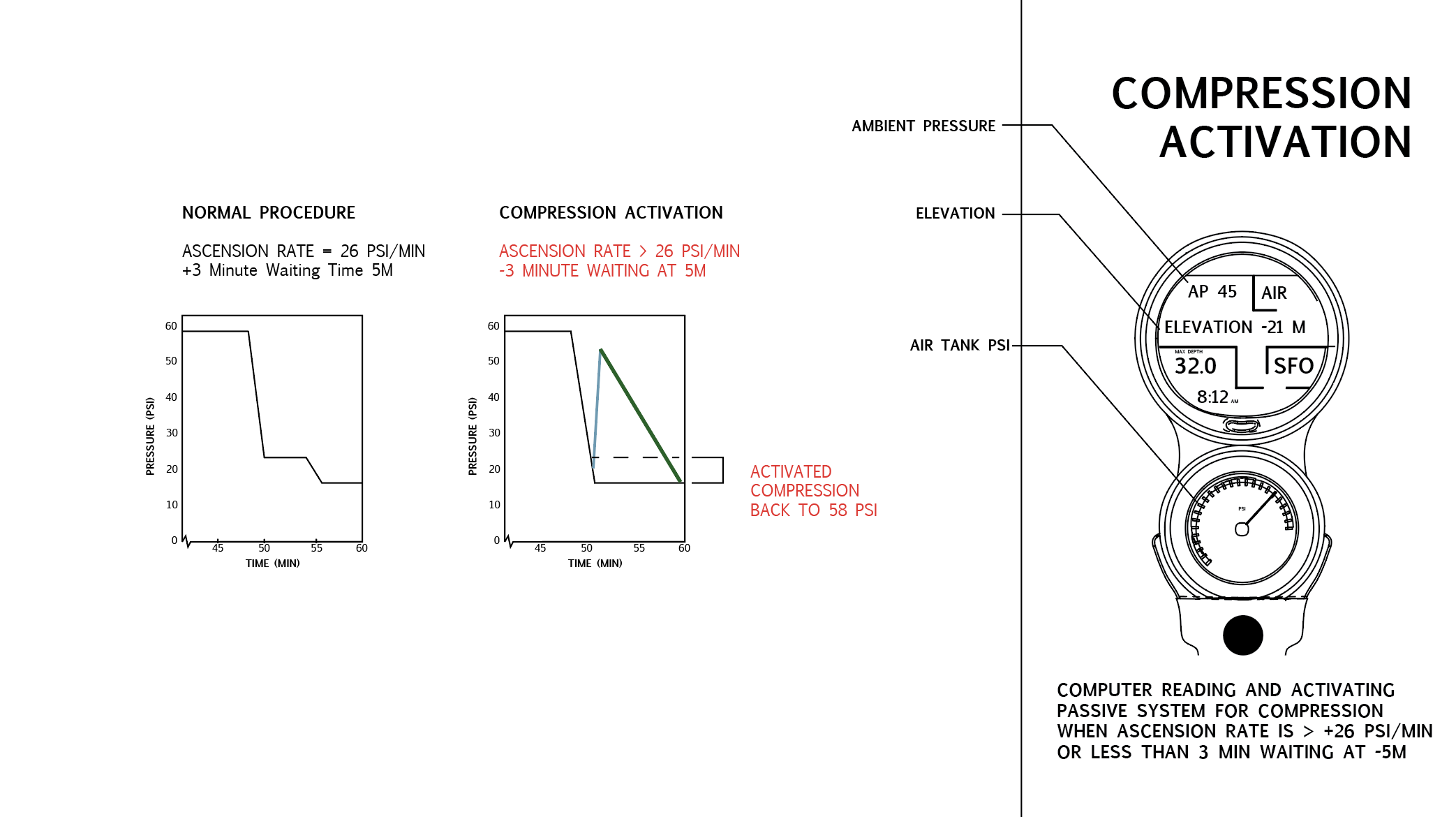 Screen Shot 2021-05-18 at 1.59.07 PM.png