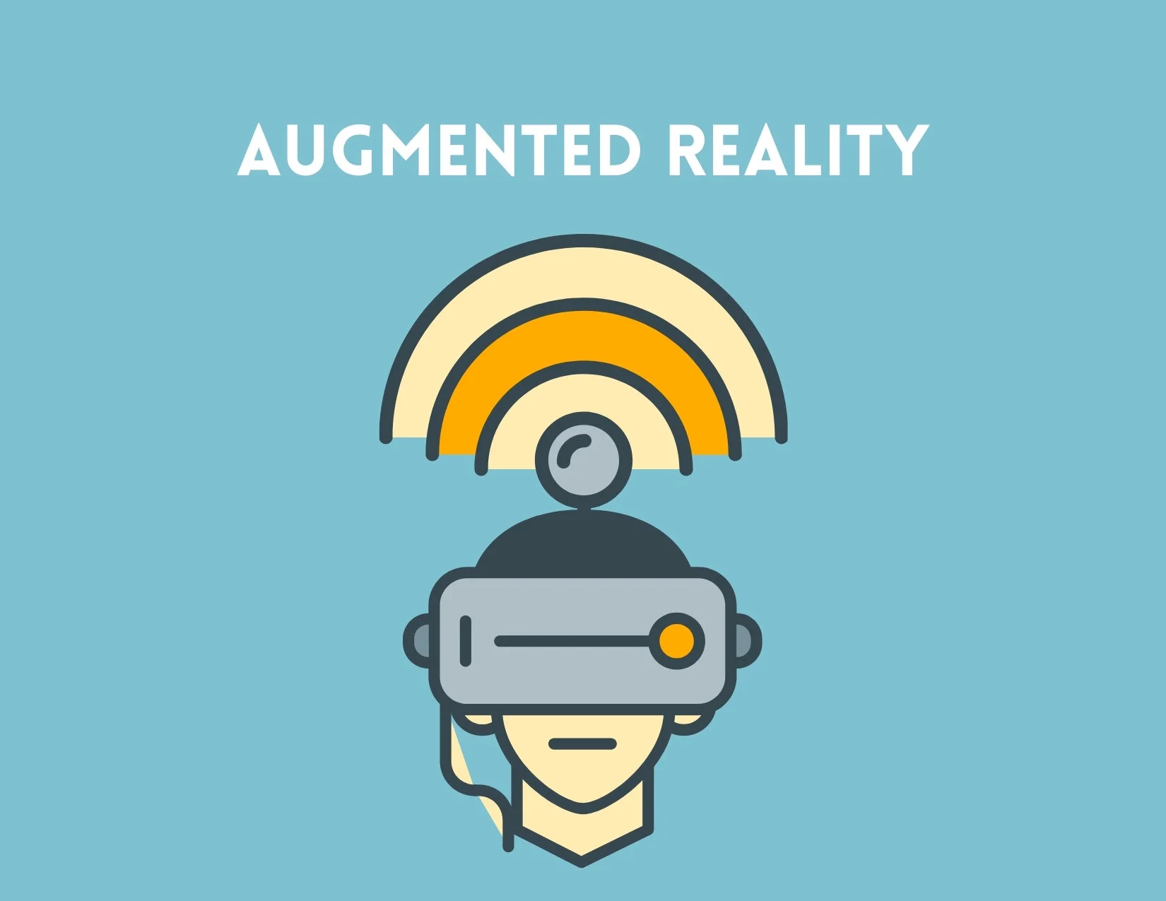 Augmented Reality