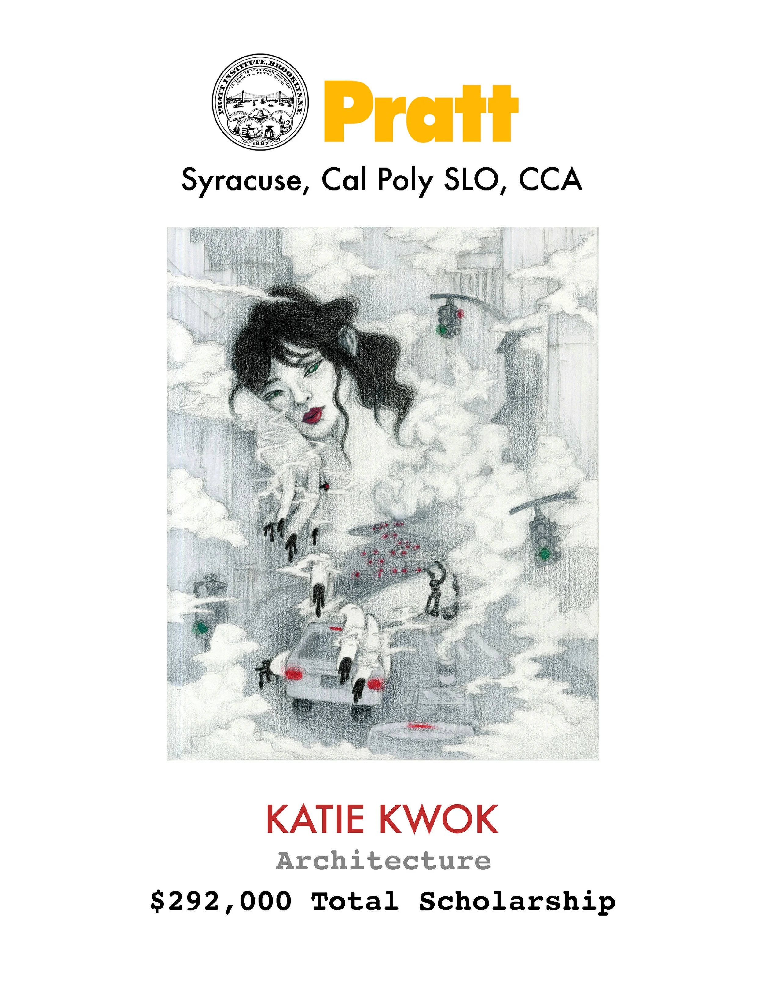 Top College Acceptance Poster Katie Kwok.jpg