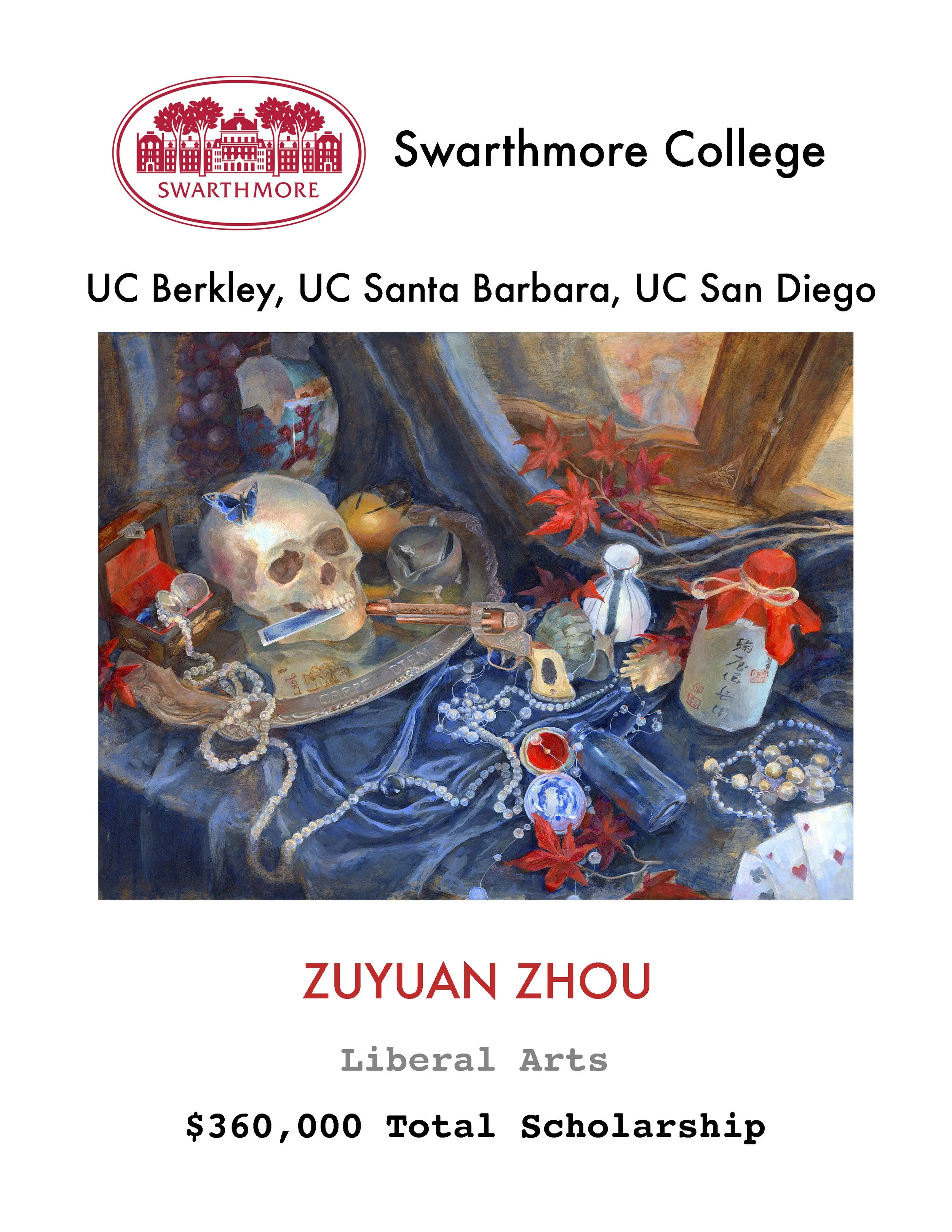 Top College Acceptance Poster Zuyuan Zhou.jpg