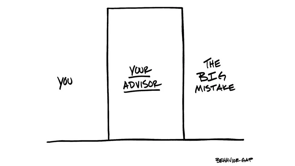 Covid Markets: One Year On