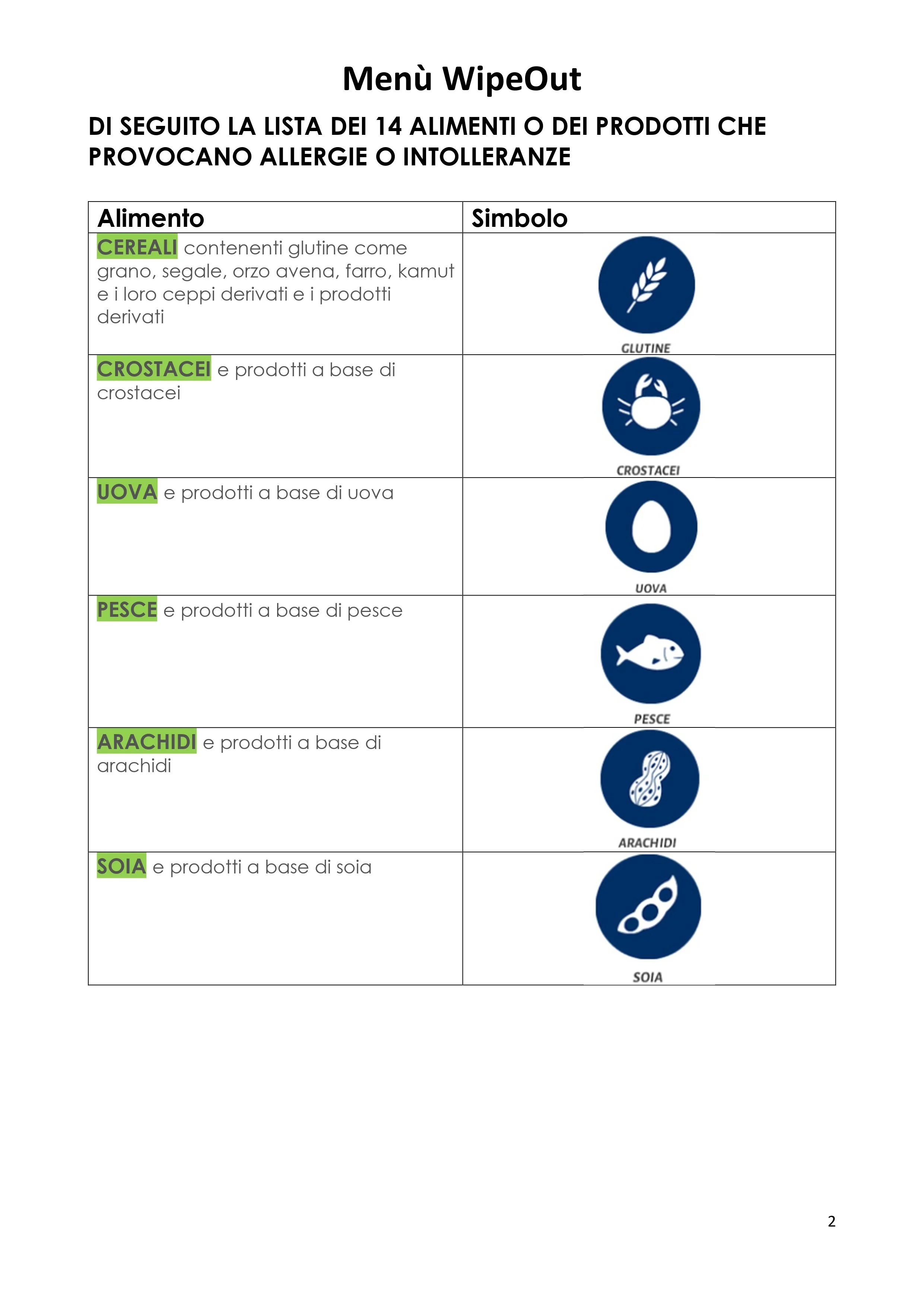 ALLERGENI MENU NOV DIC 25_page-0002.jpg