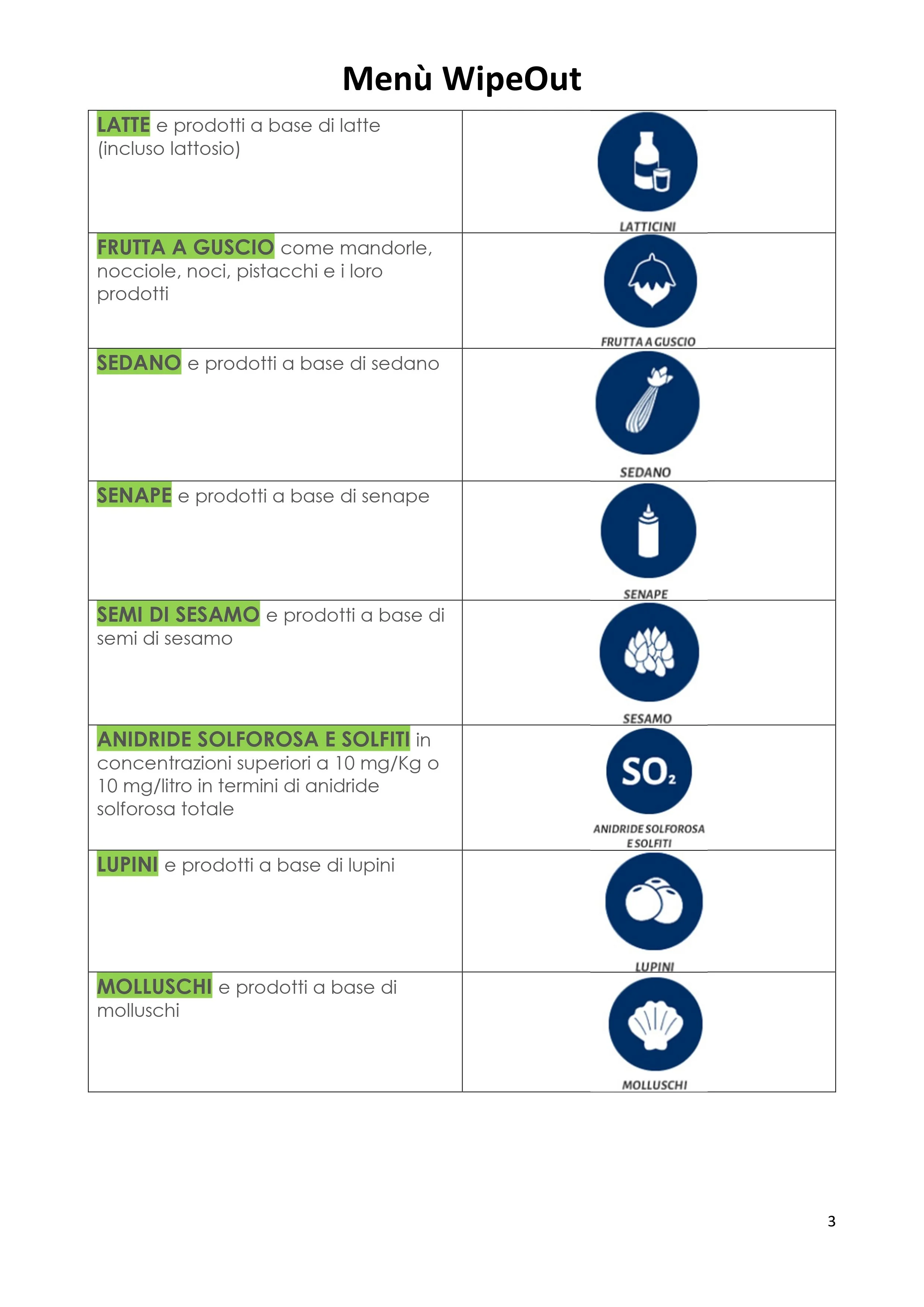 ALLERGENI MENU NOV DIC 25_page-0003.jpg