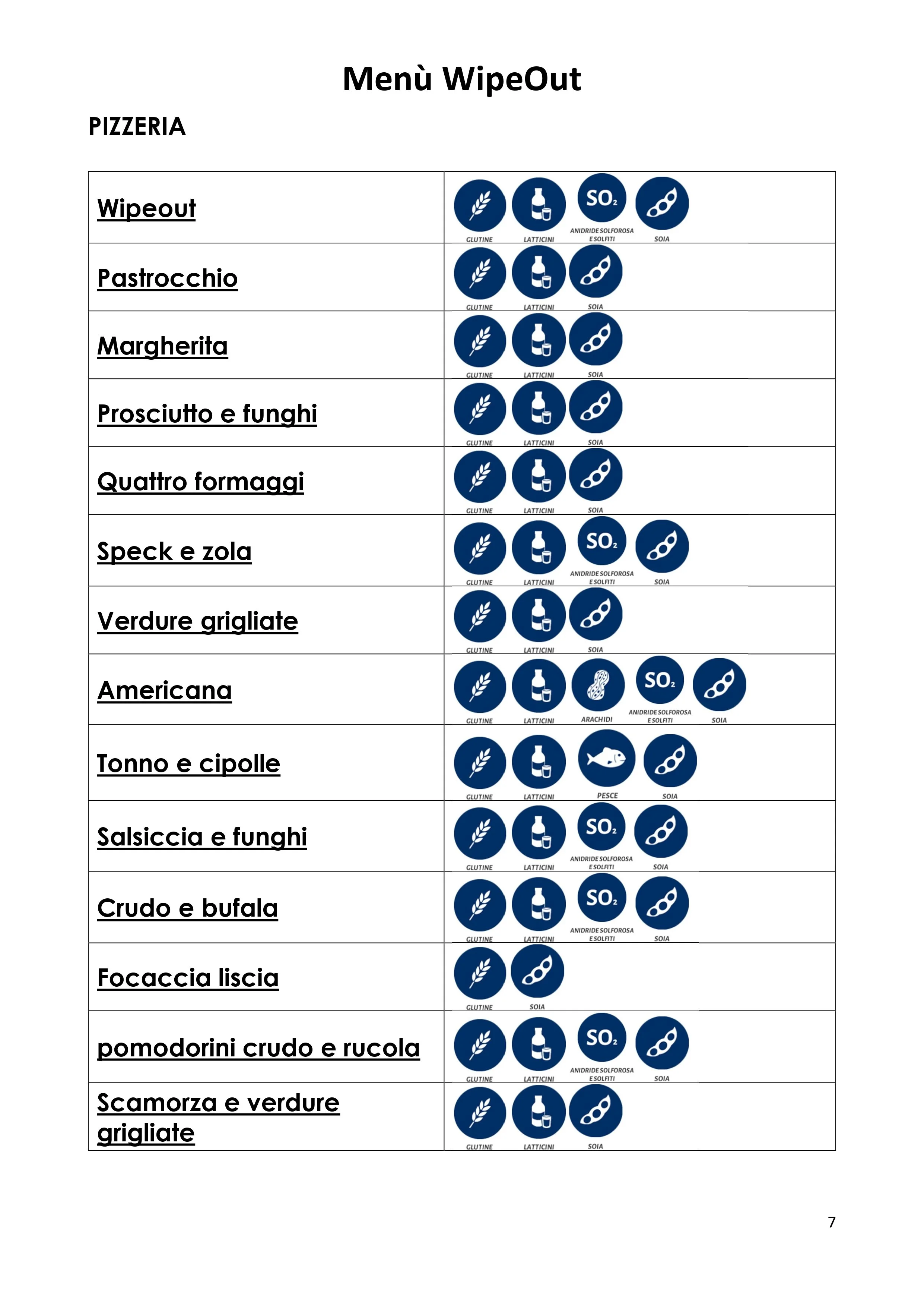 ALLERGENI MENU NOV DIC 25_page-0007.jpg