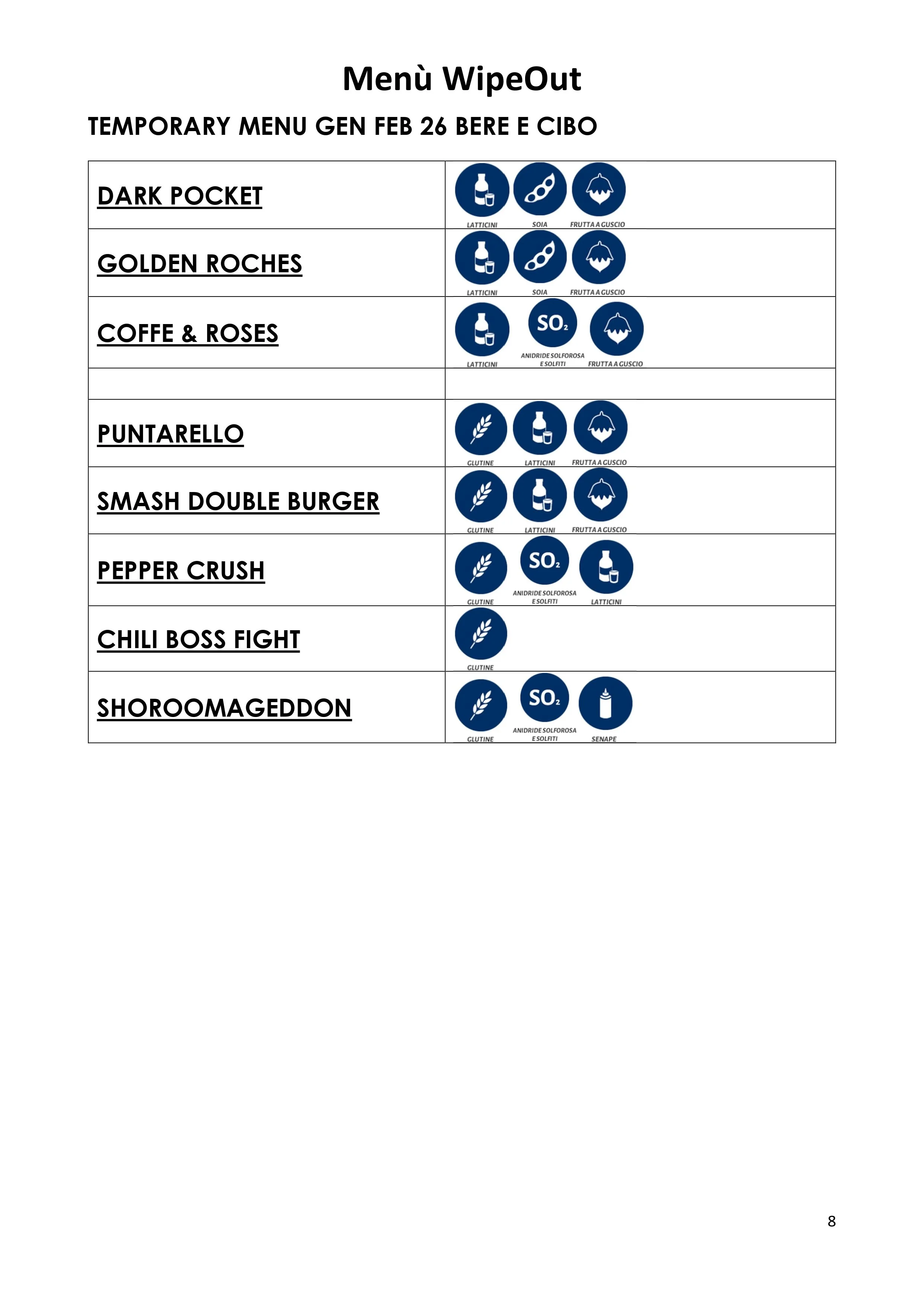 ALLERGENI MENU NOV DIC 25_page-0008.jpg