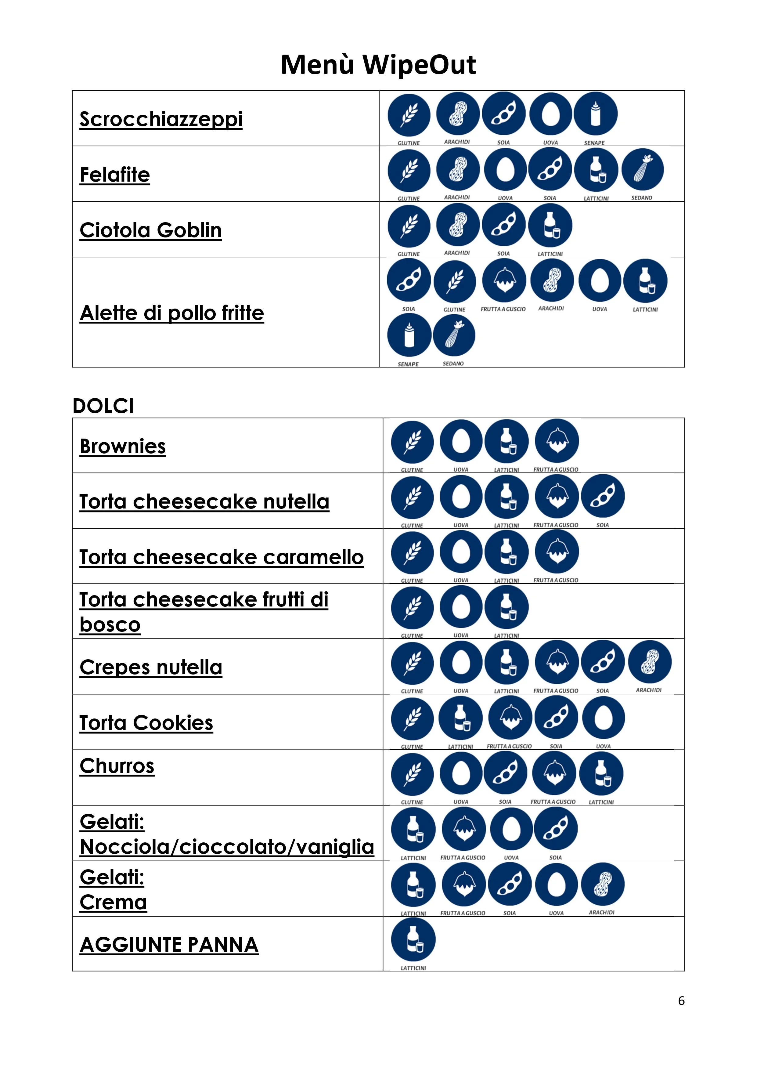 ALLERGENI MENU giugno settembre 2026_page-0006.jpg