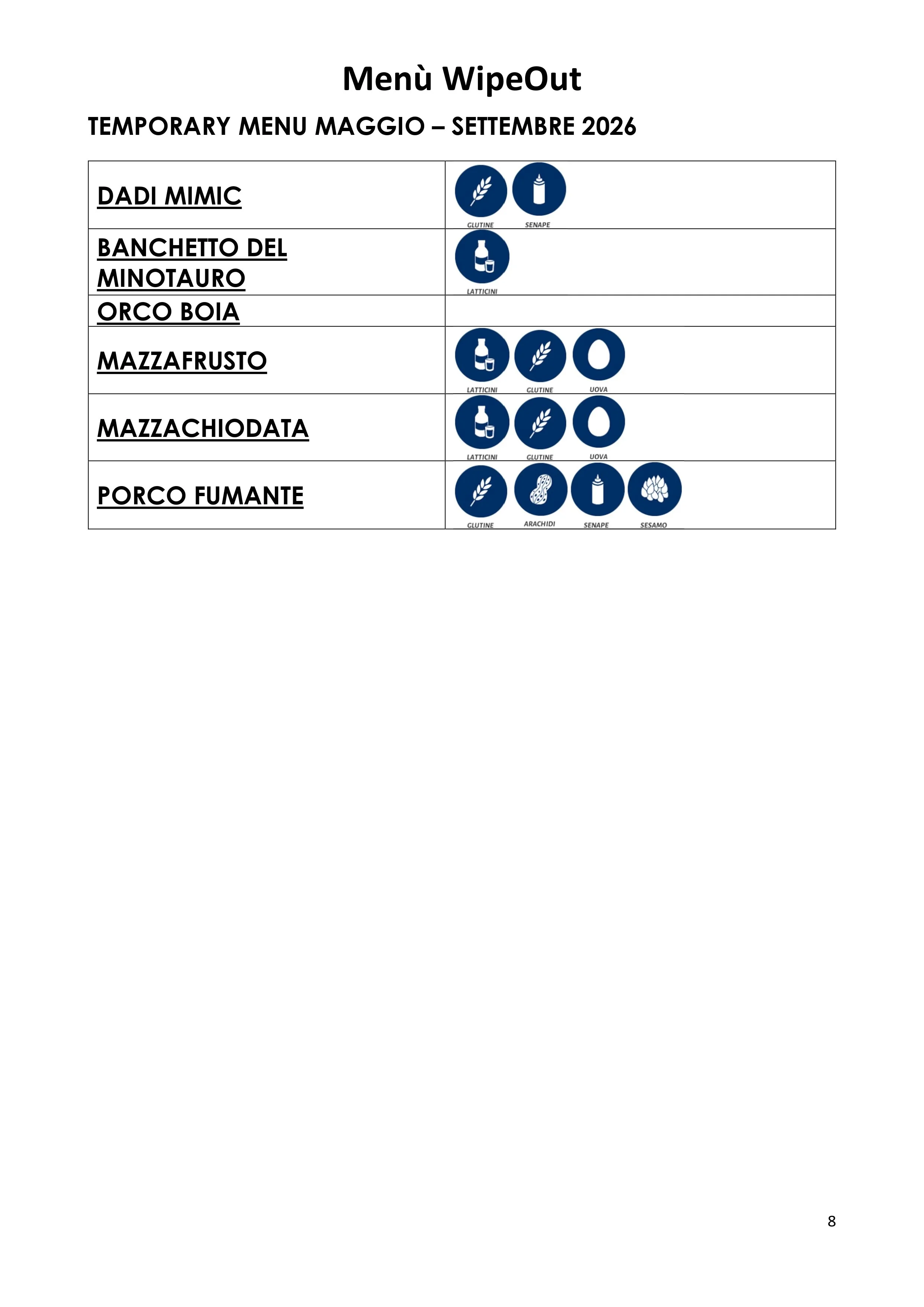 ALLERGENI MENU giugno settembre 2026_page-0008.jpg