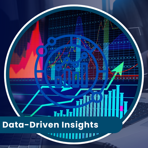 DataCall