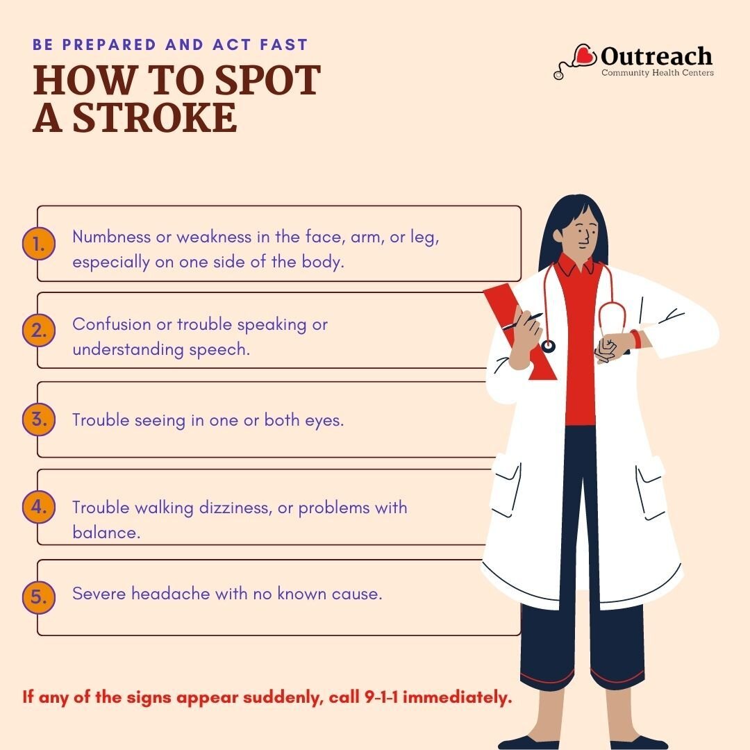 Don't ignore the signs of a stroke. Learn the signs and symptoms of stroke and share this information with your friends and family.  Seek help immediately if you or someone you know is experiencing symptoms.

#StrokeAwarenessMonth #ActFAST #SpreadAwa