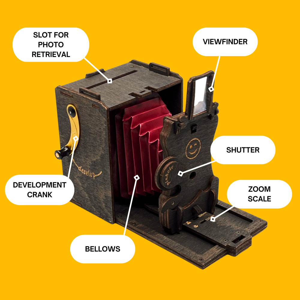 Infographic_with_details_on_the_front_of_the_Pre-assembled_Stained_Brown_Pinhole_SQUARE__Instant_Film_Camera.png