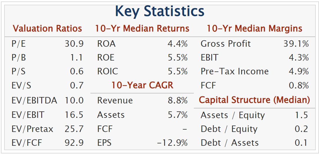 Hunting for Small Cap Gems Walsh Investment Strategy