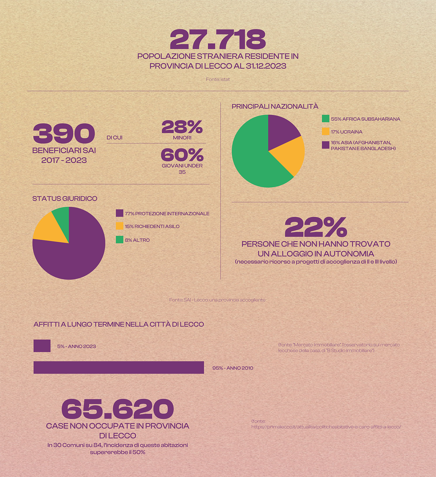 Infografiche_20240610.png