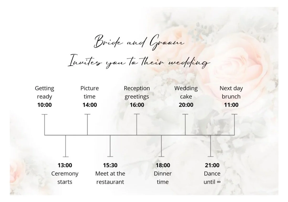 A wedding timeline that reviews the wedding day of the bride and groom