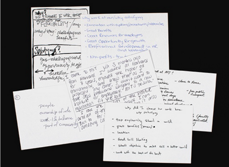 We asked employees to write their response to “why work at MIT?” on index cards as part of in-person brand strategy discovery interviews.