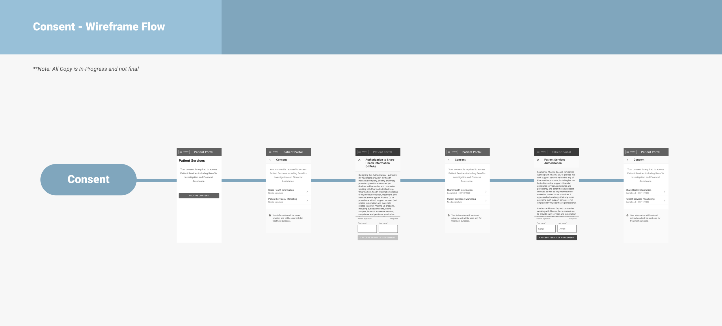 15 key screens - consent flow.png