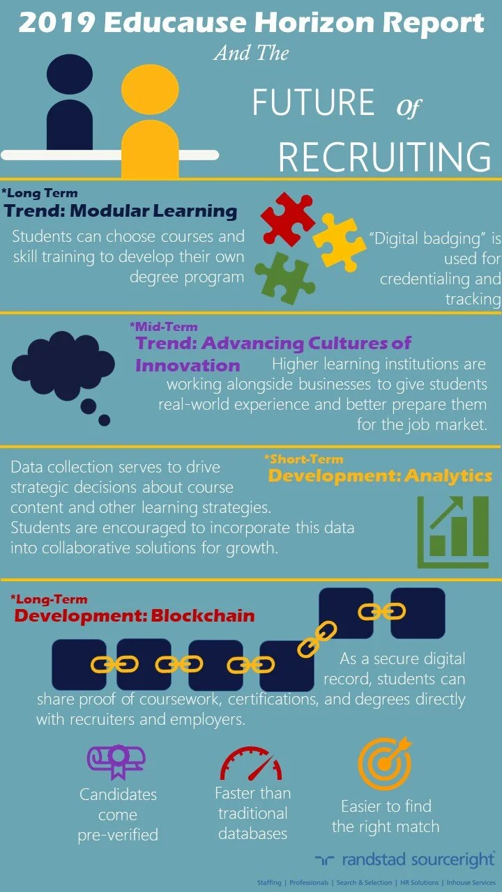 Blockchain infographic.jpg