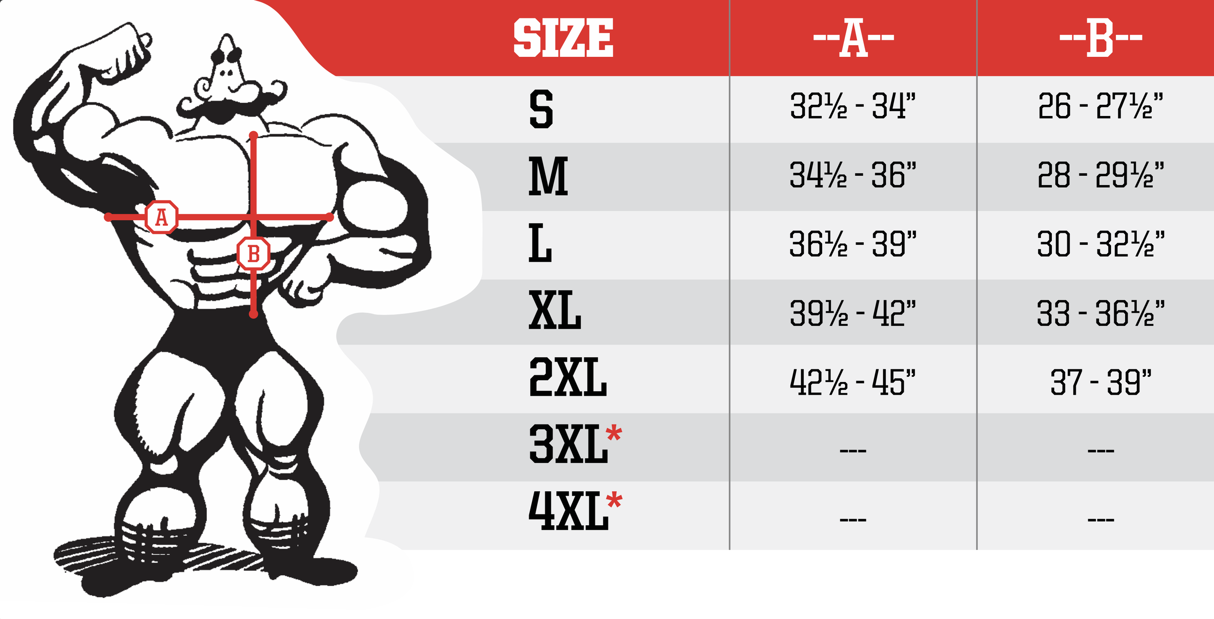A size chart for clothing with an illustration of a muscular cartoon man flexing his biceps. The chart shows measurements for chest and waist, with sizes ranging from small to 4X large. The measurements are given in inches.