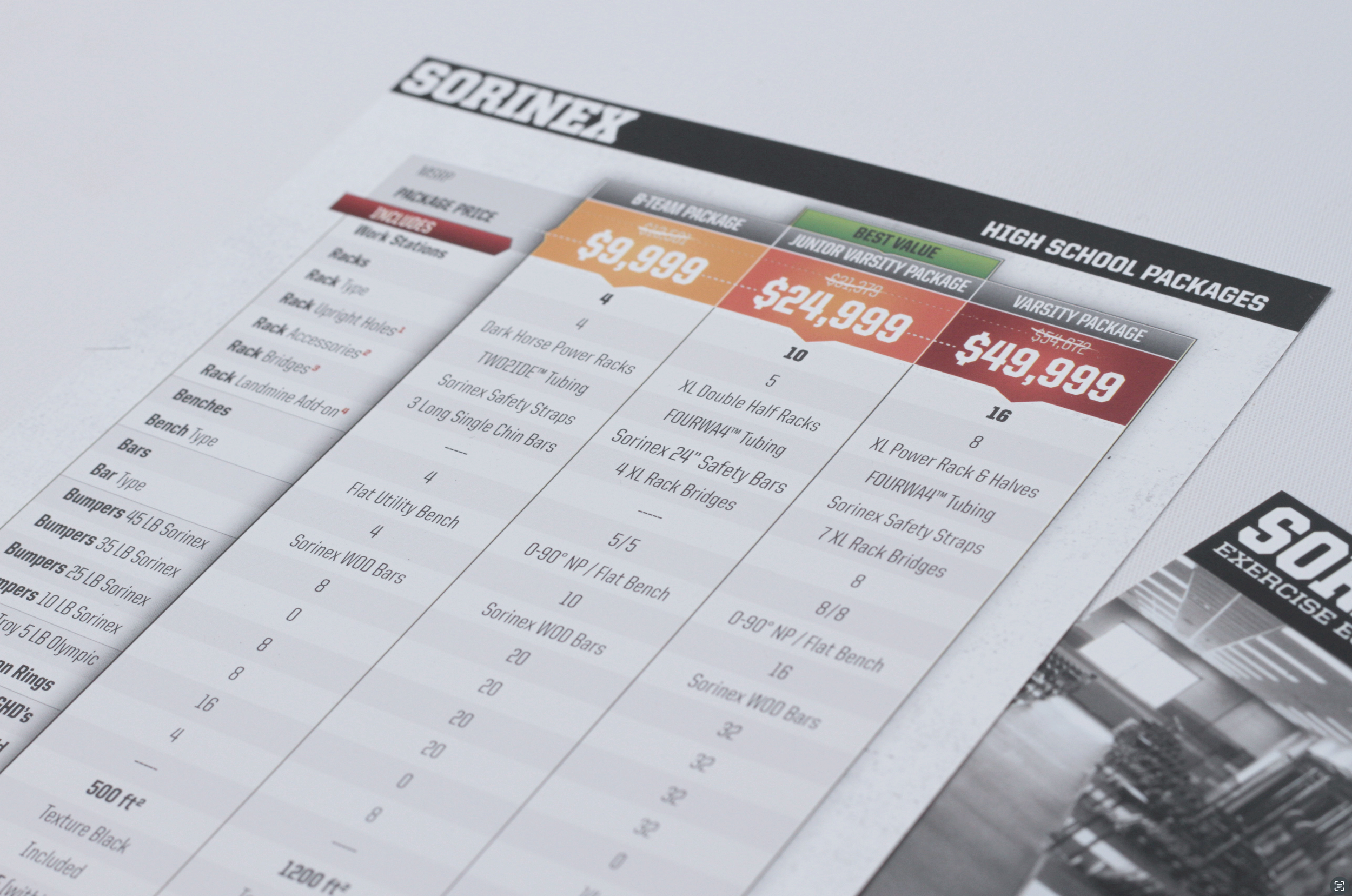Comparison chart of high school packages showing prices and included equipment such as racks, safety straps, and bars.