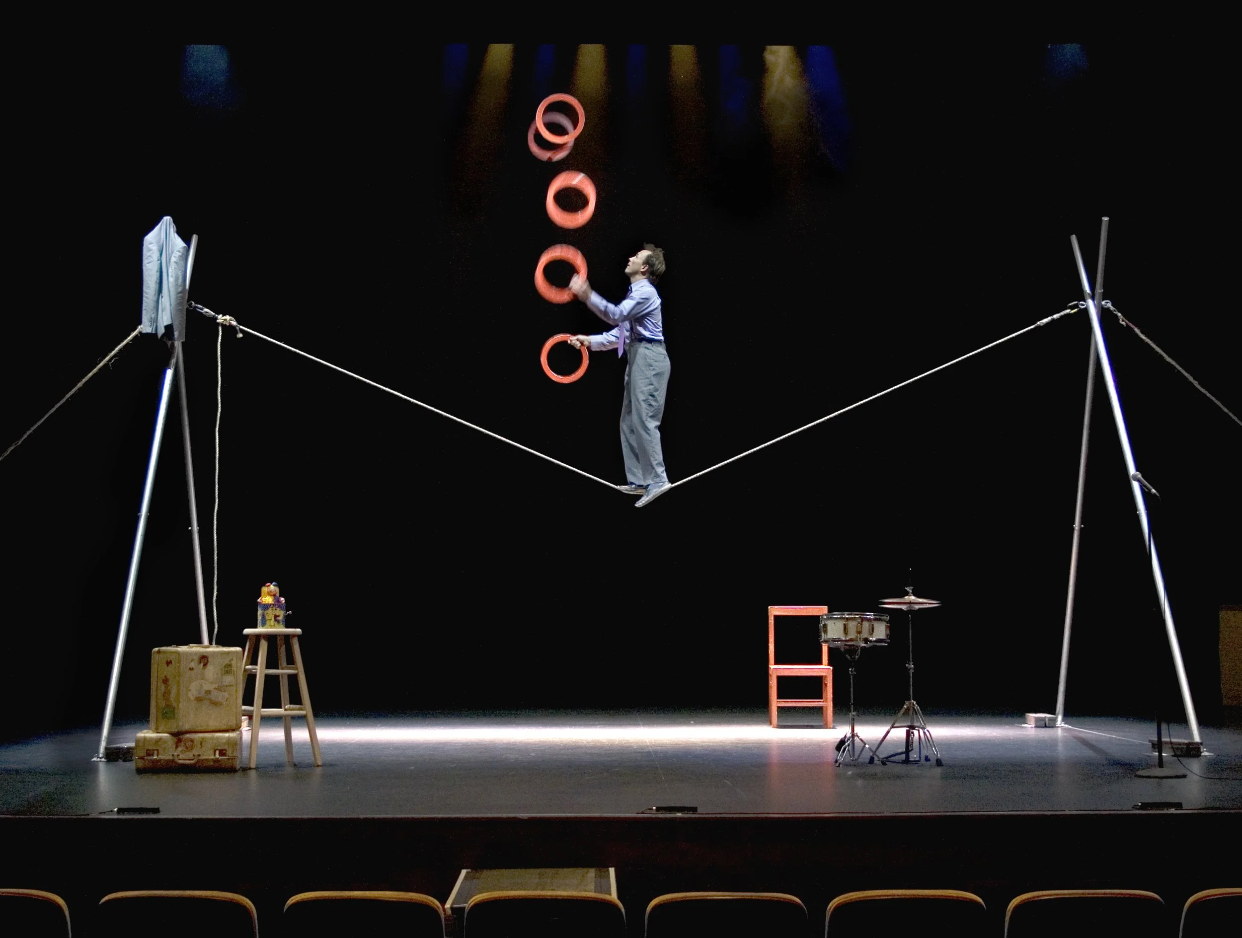Circus Incognitus