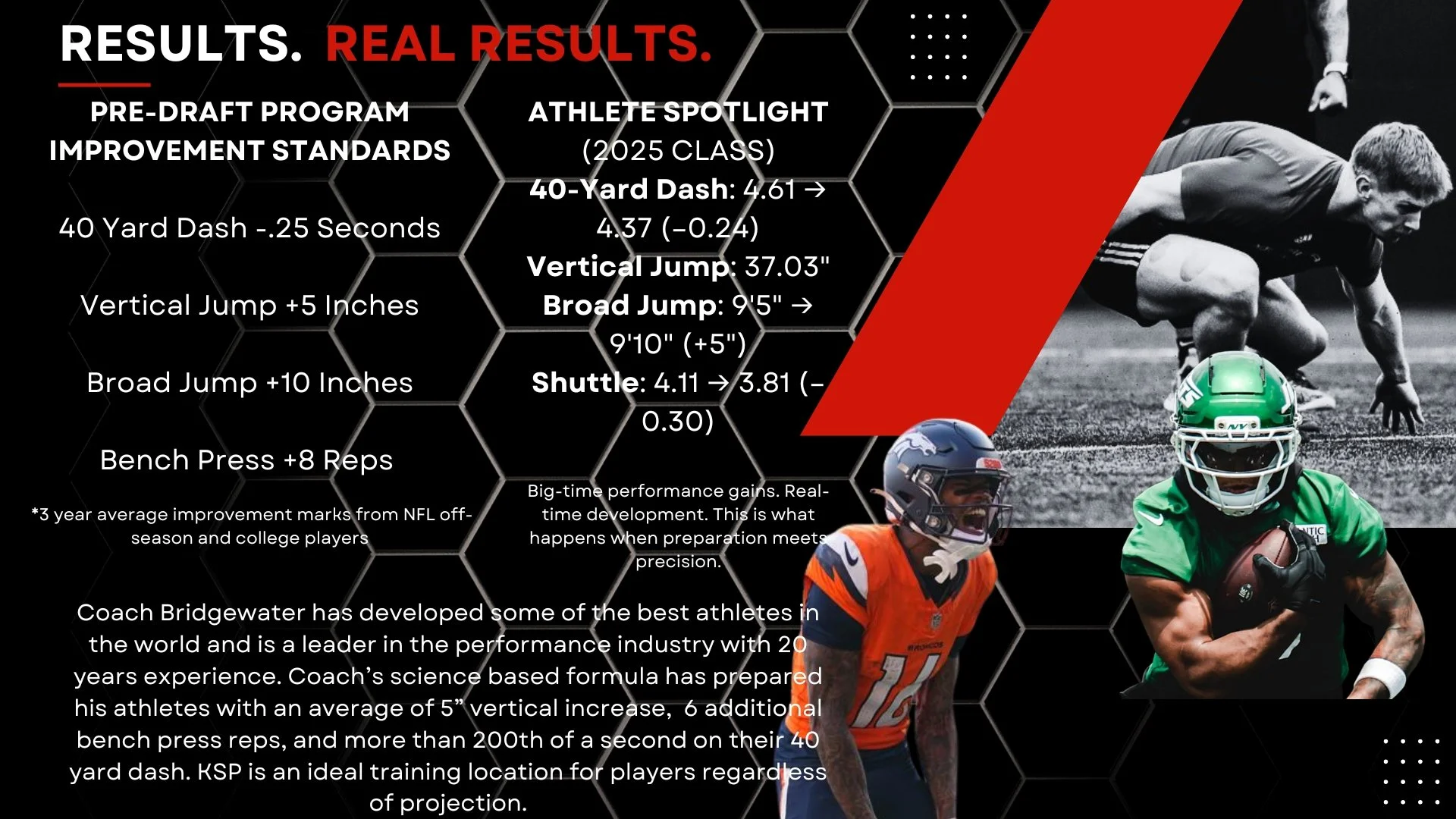 NFL CombinePro Day Info '26 (1).jpg