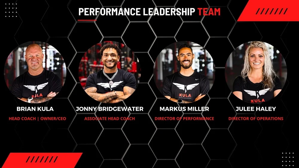 NFL Pre-Draft Training — Kula Sports Performance