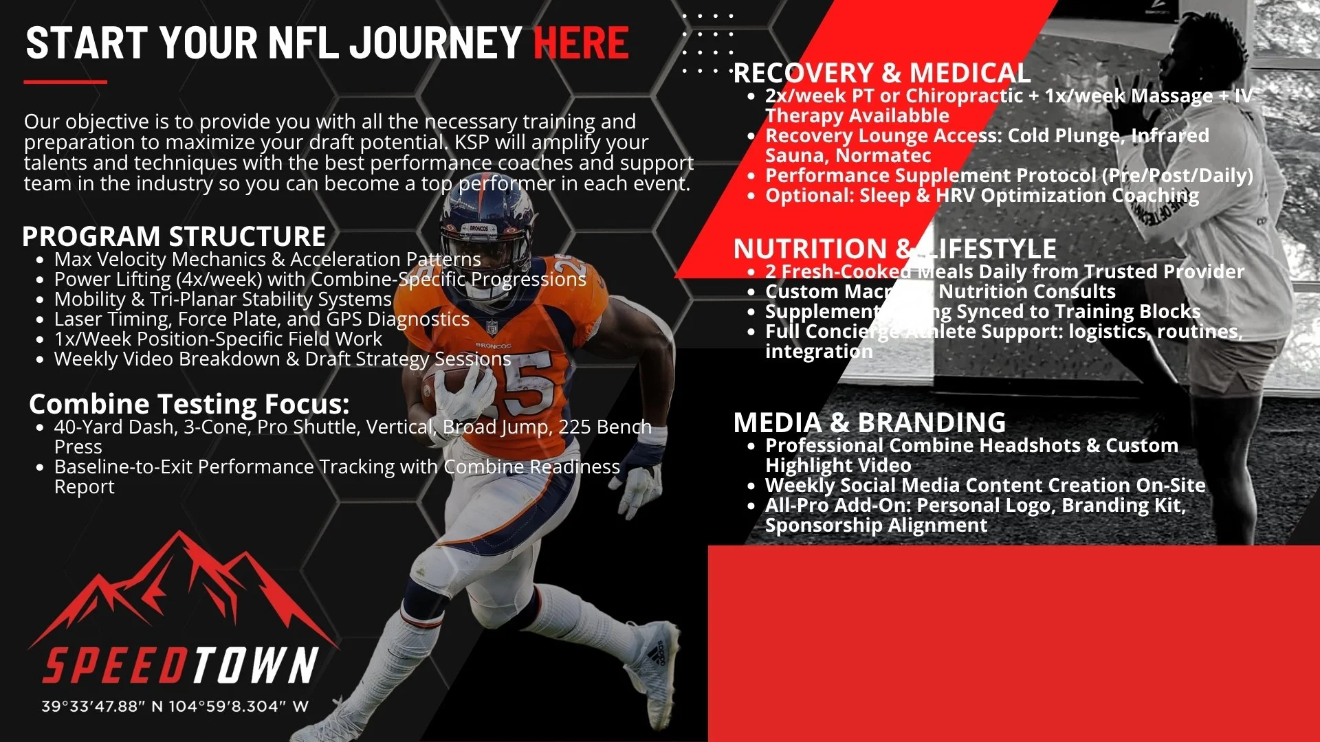 NFL CombinePro Day Info '26 (15).jpg