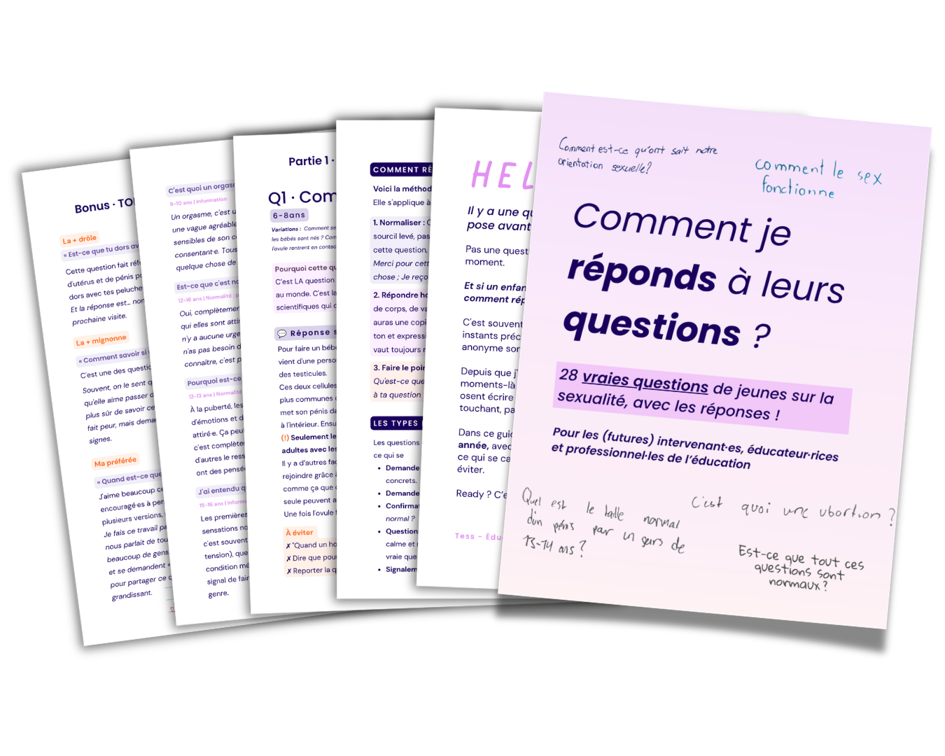 Guide : Comment je réponds à leurs questions ?