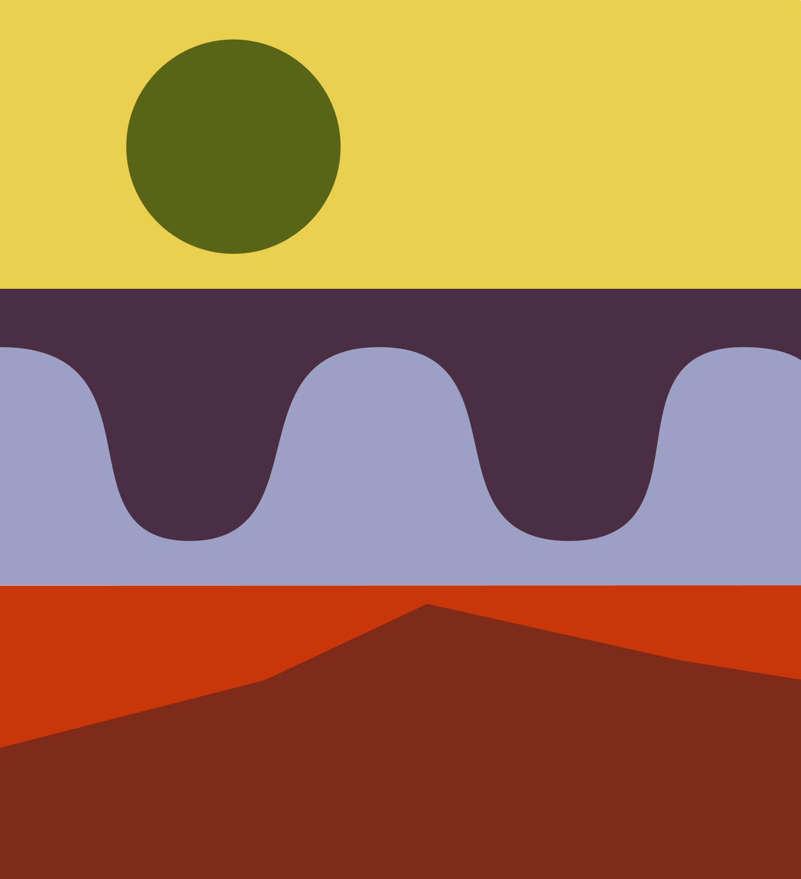 Traditional Crops &amp; Climate 