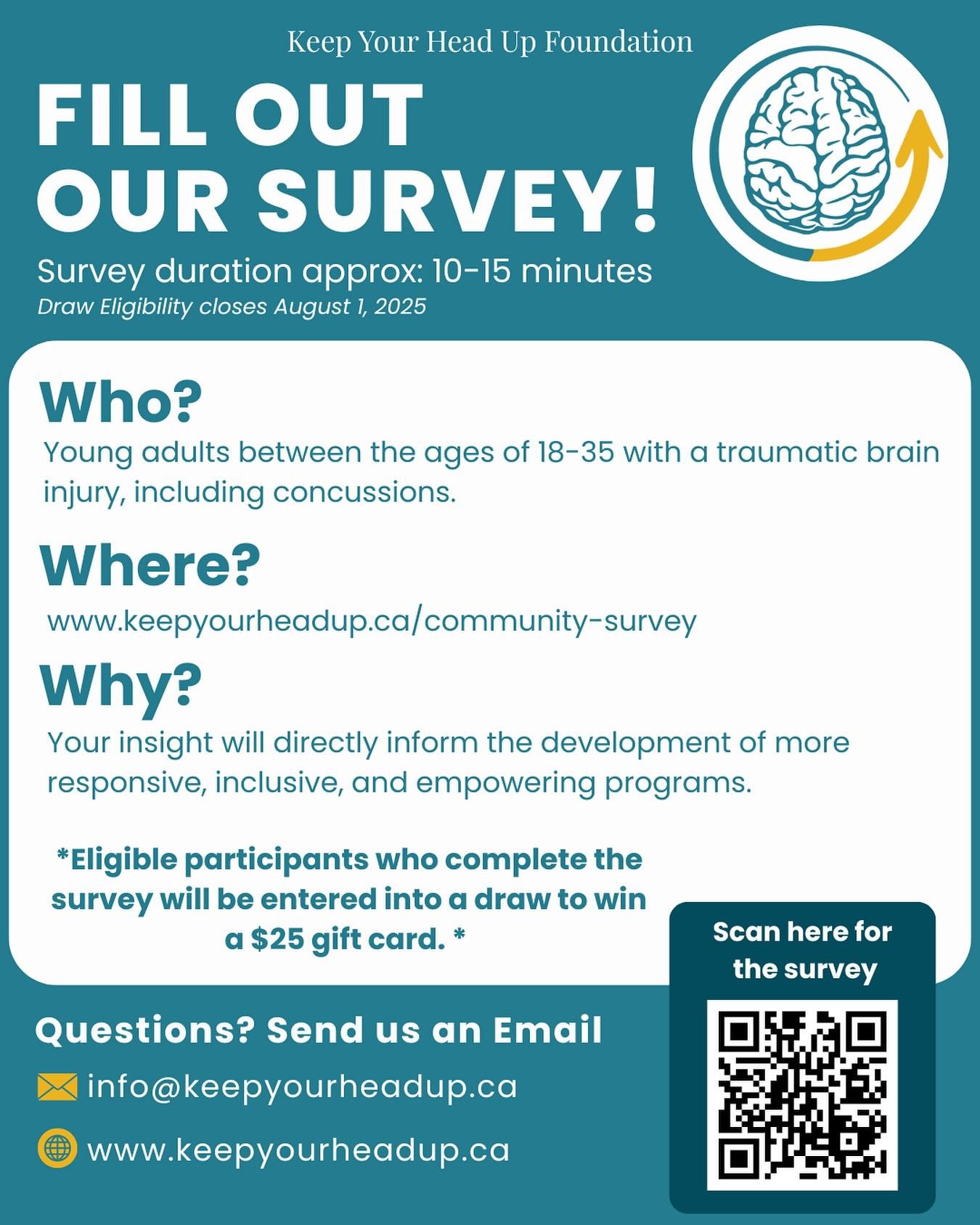 📣 Have you experienced a concussion or TBI?

If you&rsquo;re 18&ndash;35, share your voice in our quick 10&ndash;15 min survey to help shape more inclusive and empowering programs.

🎁 Complete it by Aug 1, 2025 for a chance to win a $25 gift card!
