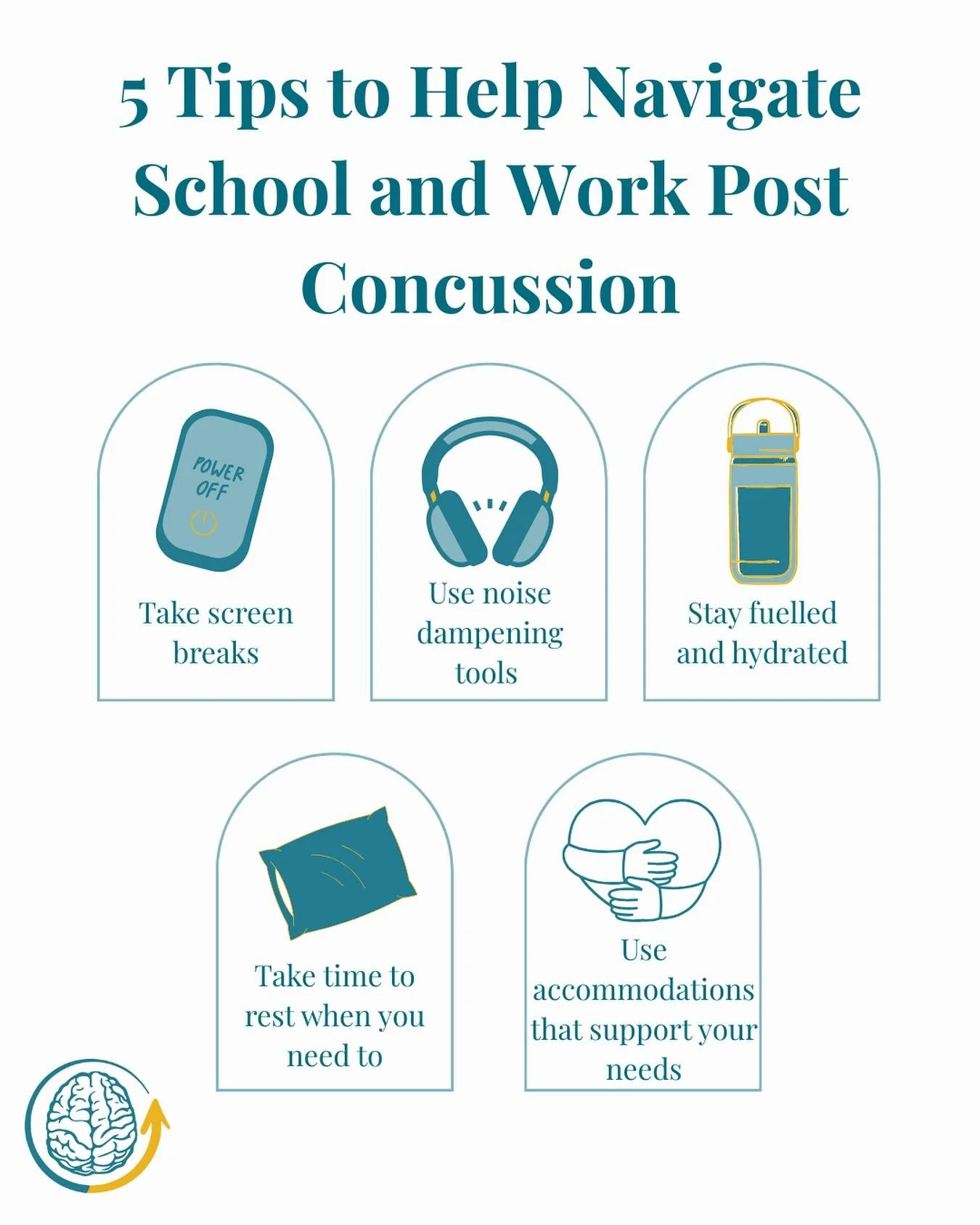 📚💻 Returning to school or work after a concussion can feel overwhelming &mdash; but small strategies can make a big difference!

✨ 5 Tips to Help You Navigate Post-Concussion Life:
🔌 Power off: take regular screen breaks
🎧 Use noise-dampening too