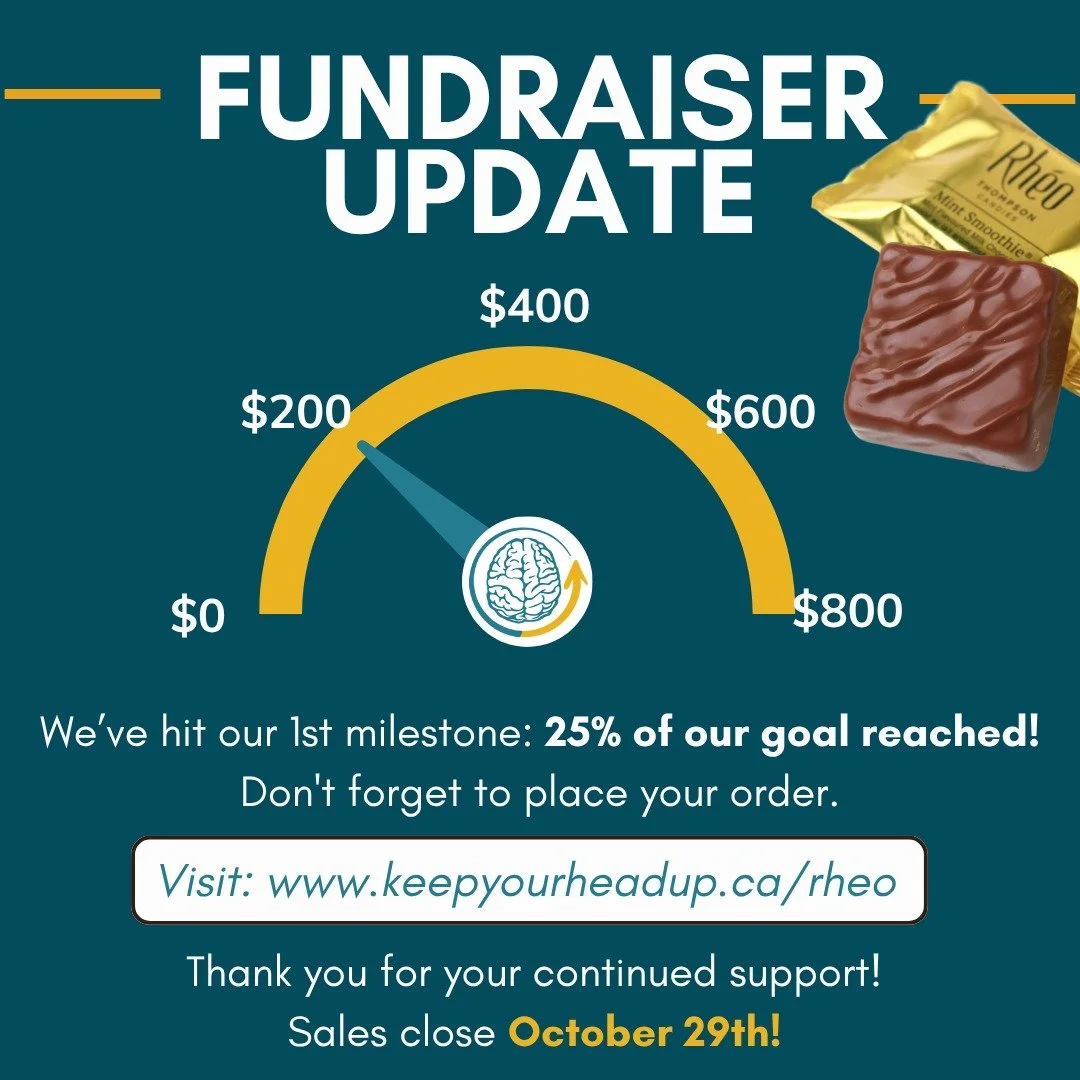 🎉 We&rsquo;re 25% of the way to our goal!

There&rsquo;s still lots of time to make your impact! Sales for the Rheo Thompson Holiday Fundraiser close on Wednesday, October 29th. 🍫 🧠 

Every chocolate purchased helps us fulfill our mission to suppo