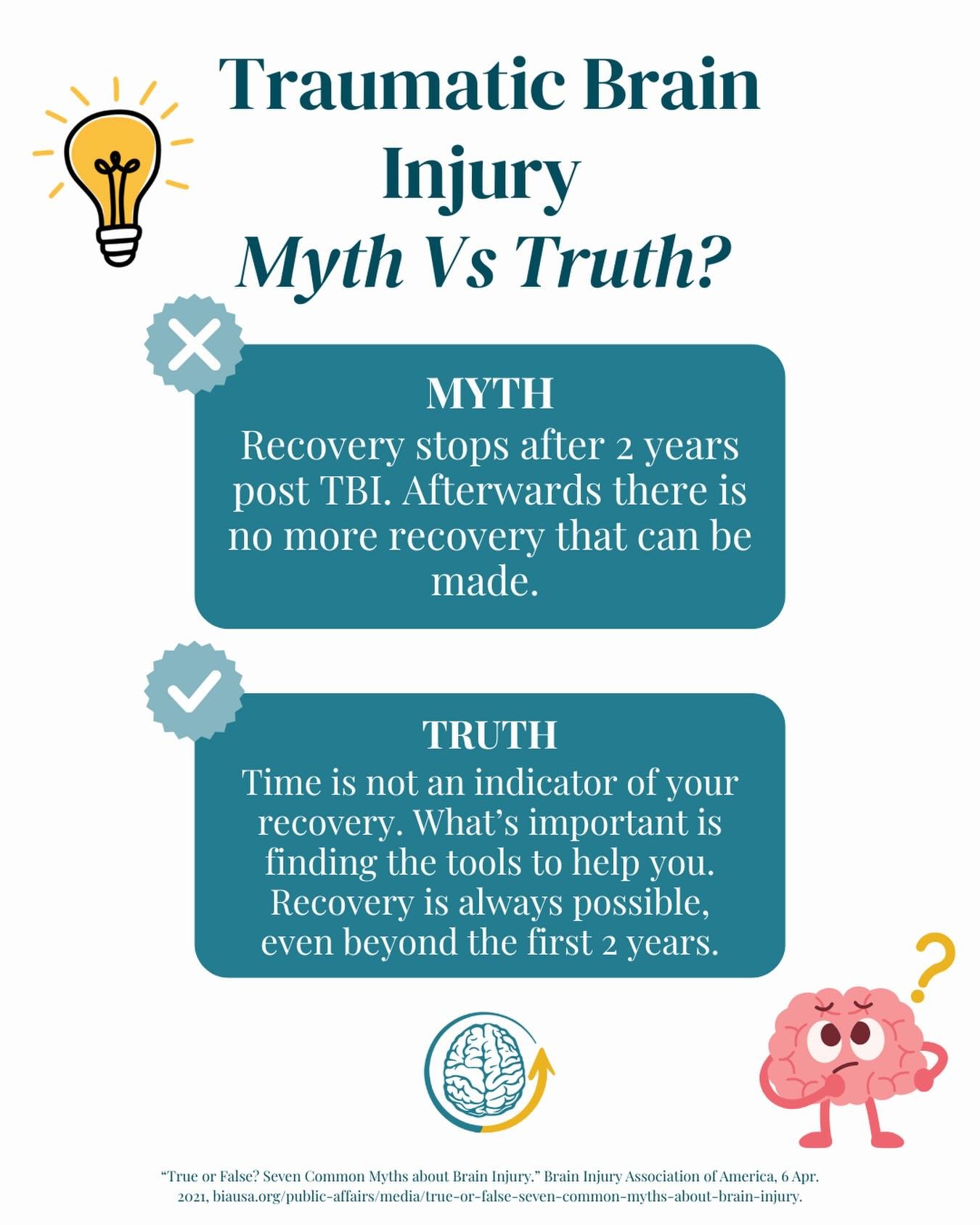 MYTH BUSTED! 🧠✨

MYTH: Recovery stops after 2 years post-TBI.
TRUTH: Recovery doesn&rsquo;t have a timeline. With the right tools and support, progress is possible at any stage&mdash;even beyond 2 years!

#TBIRecovery #BrainInjuryAwareness #KeepYour