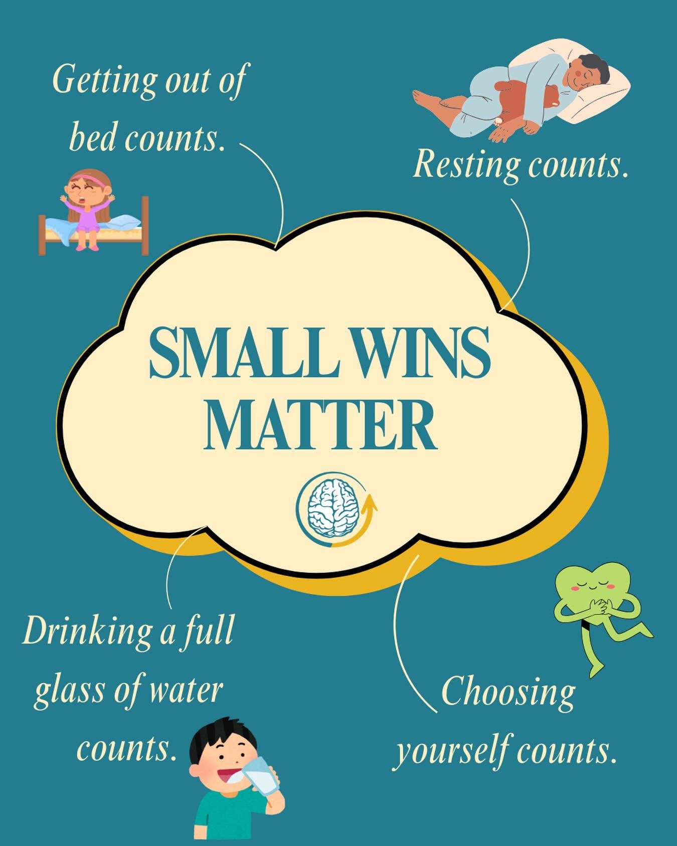 Getting out of bed counts.
Resting counts.
Drinking a full glass of water counts.
Choosing yourself counts.

Small wins matter, especially on hard days. 💙 
##KeepYourHeadUp #SmallWinsMatter #BrainInjuryRecovery #ConcussionRecovery
TraumaticBrainInju