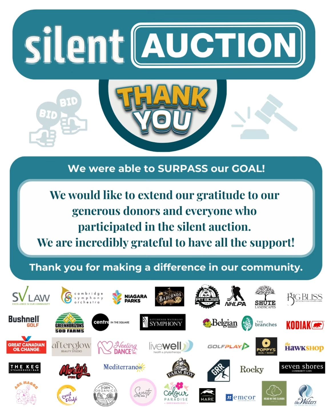 We would like to sincerely thank everyone who contributed to this year's Silent Auction! We are incredibly grateful for the unwavering support from our Keep Your Head Up community. 

We successfully raised over our goal with 100% of the proceeds bein
