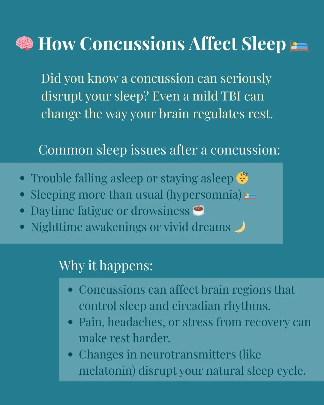 How Concussions Affect Sleep 💤🧠

A concussion can disrupt how your brain regulates rest &mdash; even a mild TBI can affect your sleep cycle.

Common sleep changes:
&bull; Trouble falling or staying asleep
&bull; Sleeping more than usual
&bull; Dayt
