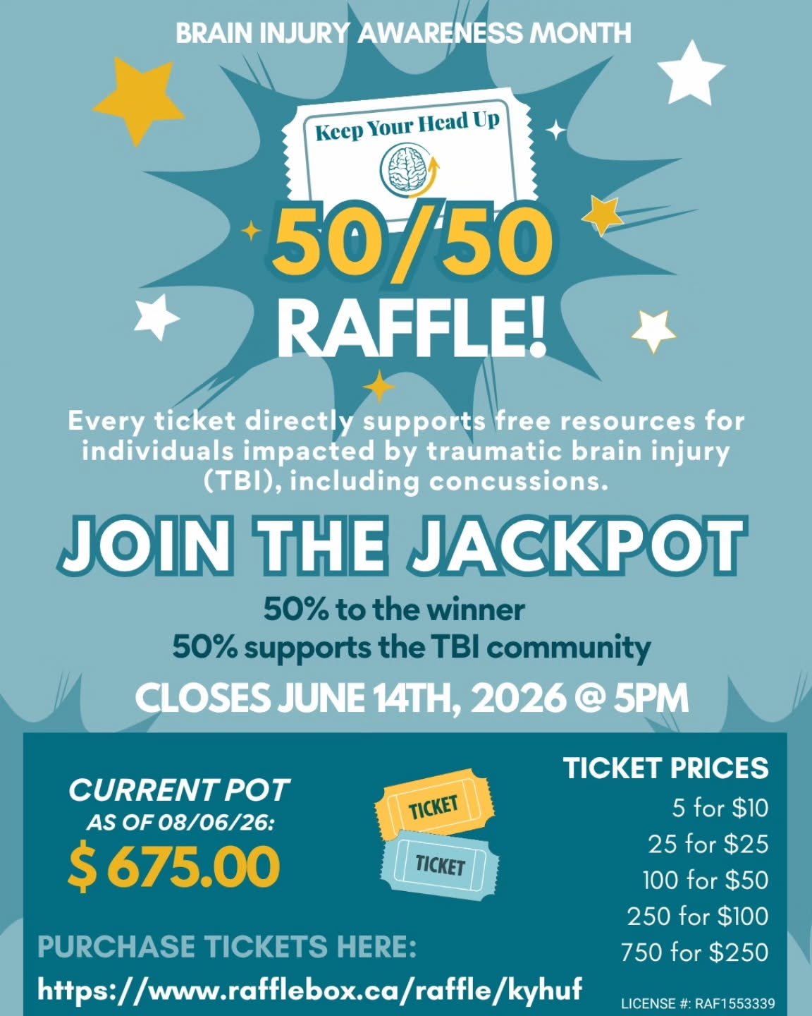 Participate in this Brain Injury Awareness Month by joining the jackpot!

Every ticket purchased helps KYHU continue providing free programs and resources, education, and support for individuals and families affected by their traumatic brain injury i