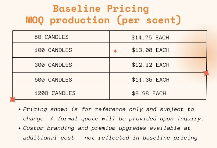 Tier-base princing