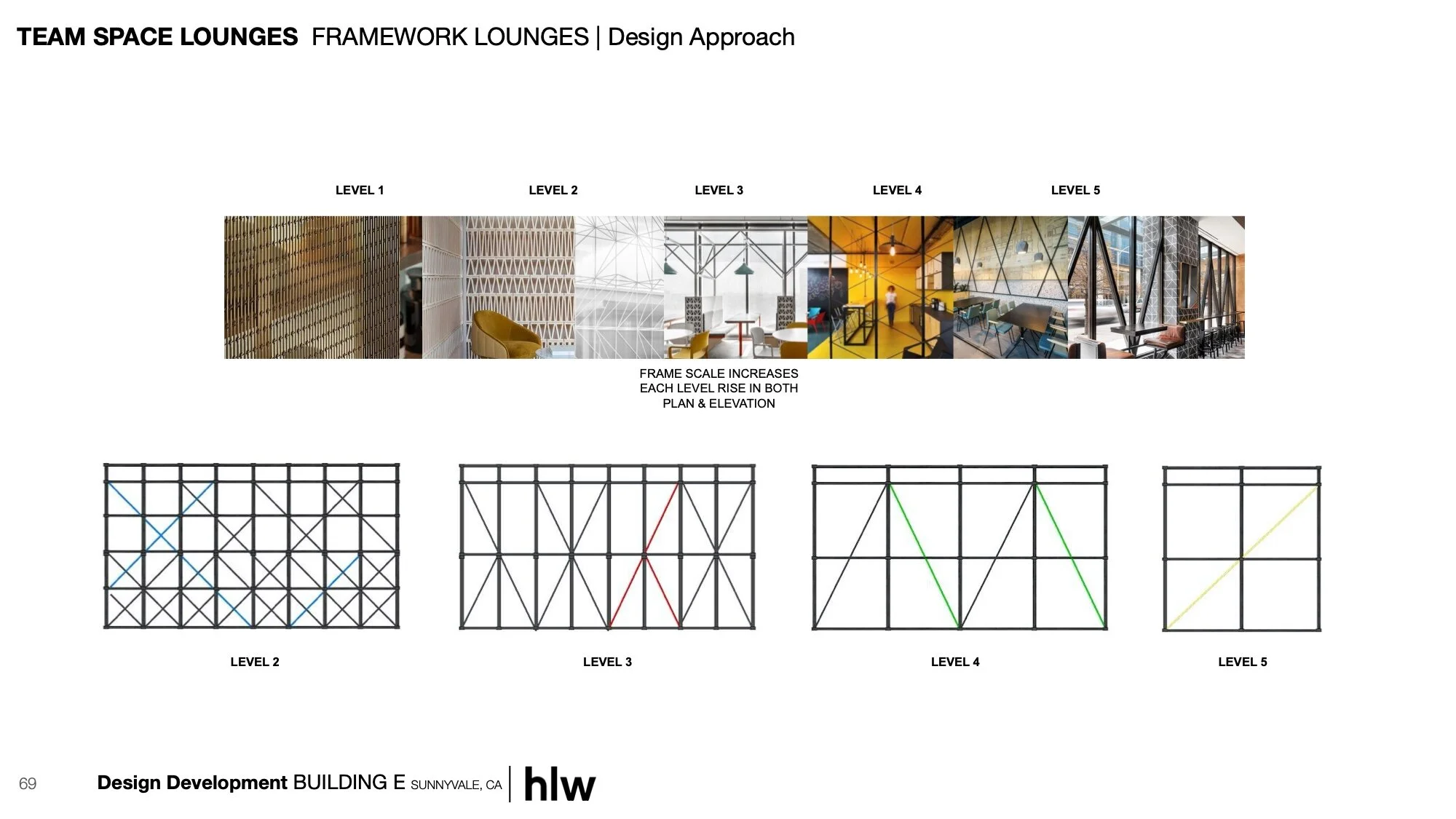 20-0526_dd recap draft v2-069.jpg