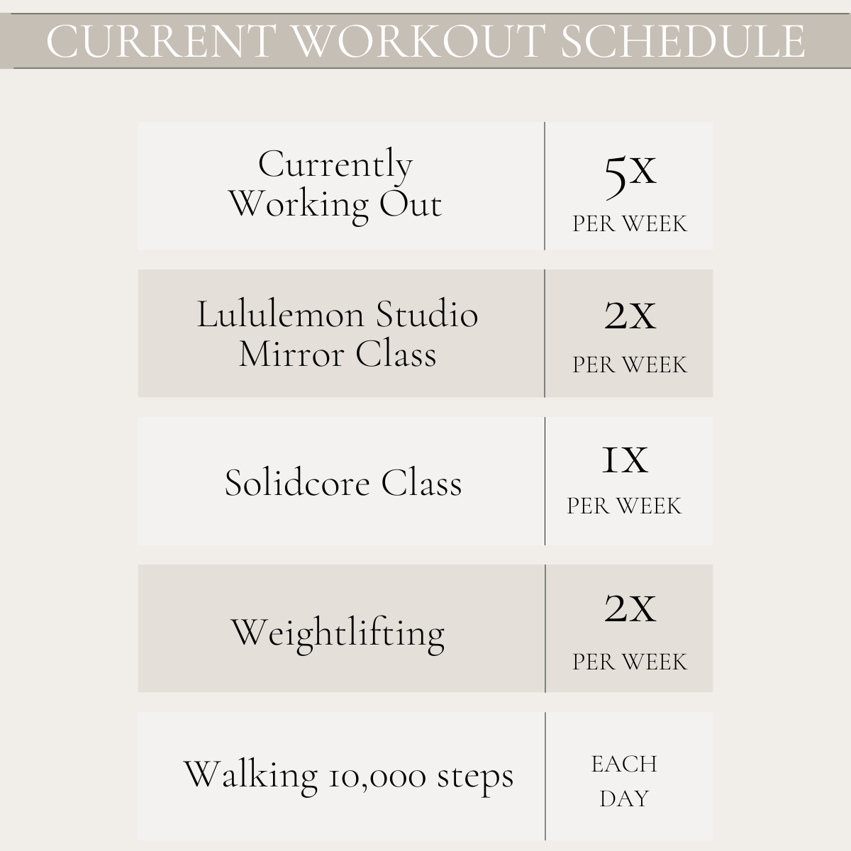 Current Workout Routine — Kathleen Post