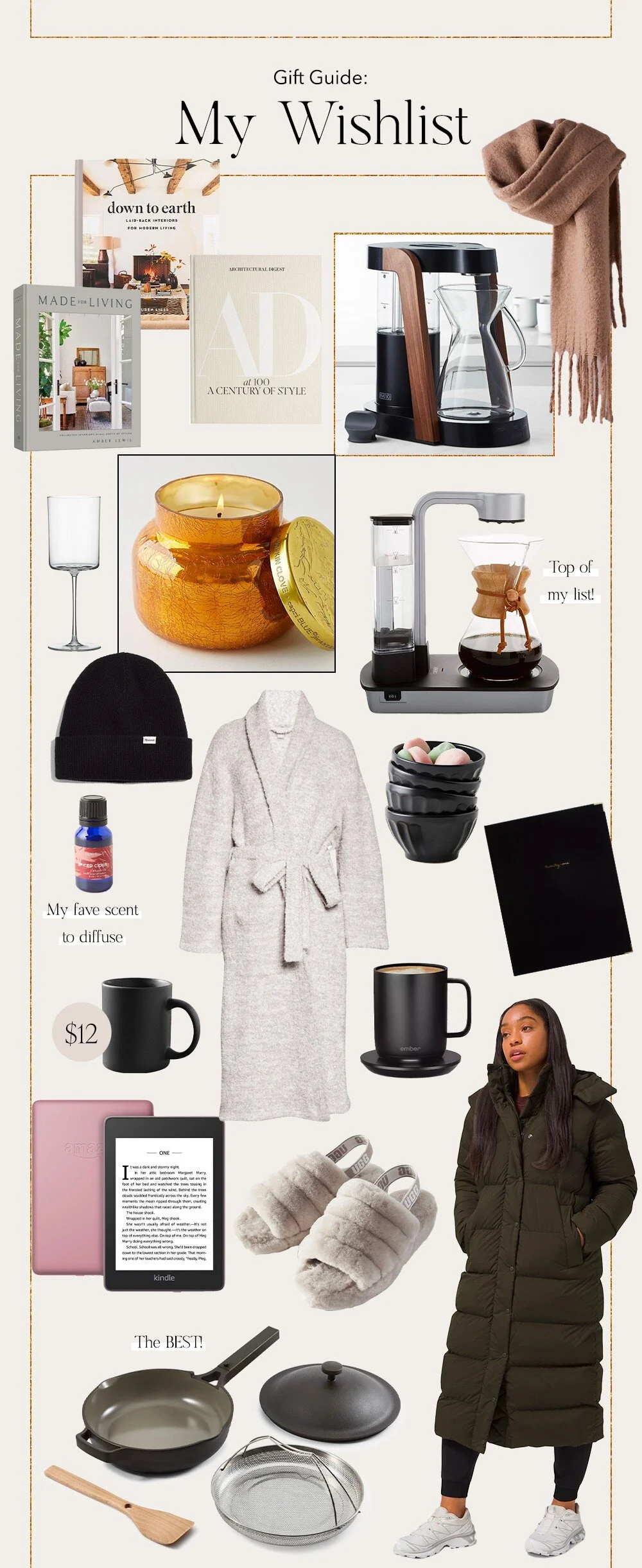 Gift Guide: My Wishlist