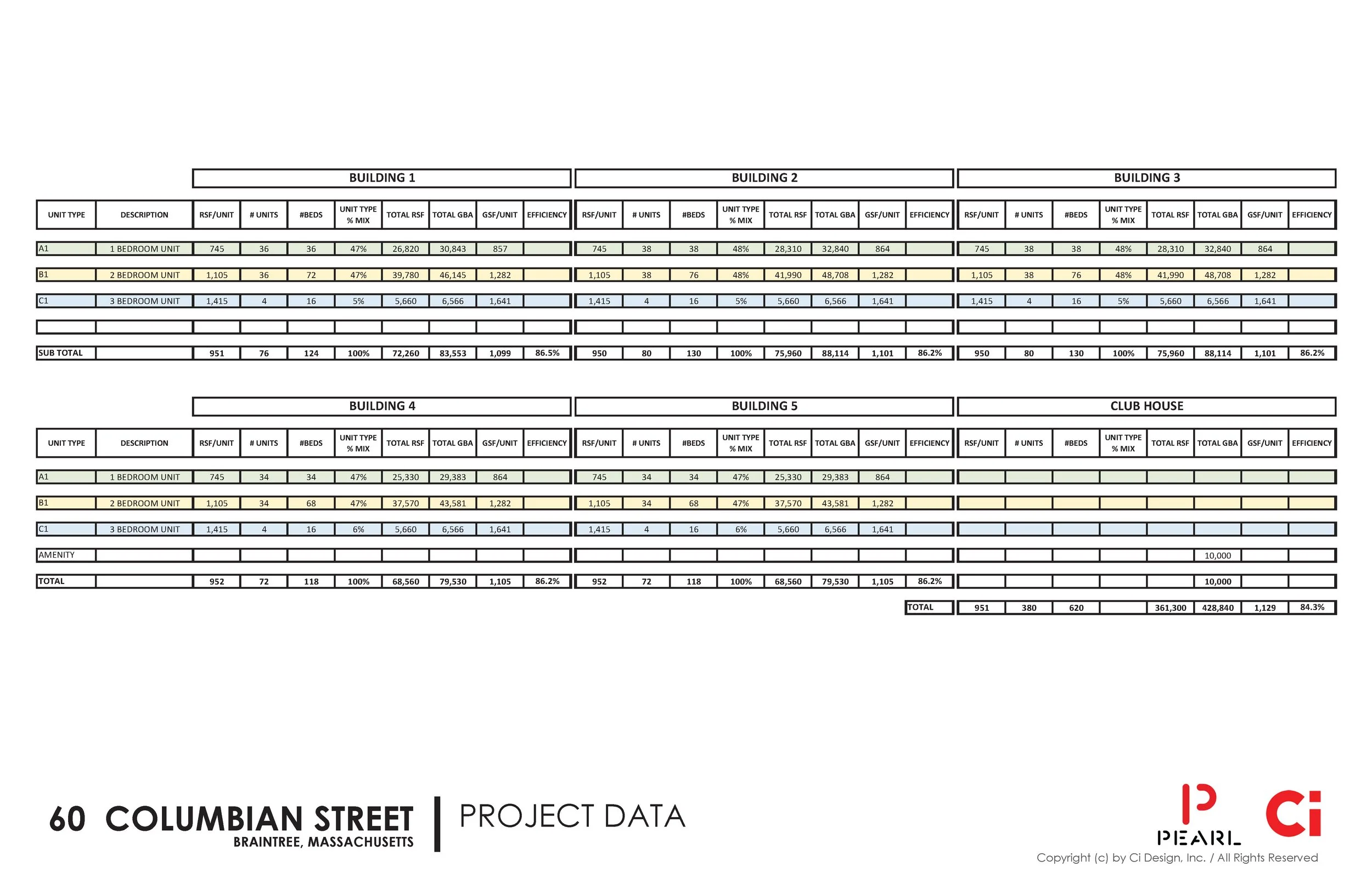2021-12-08_60 Columbian Street_Planning Study_Page_2.jpg